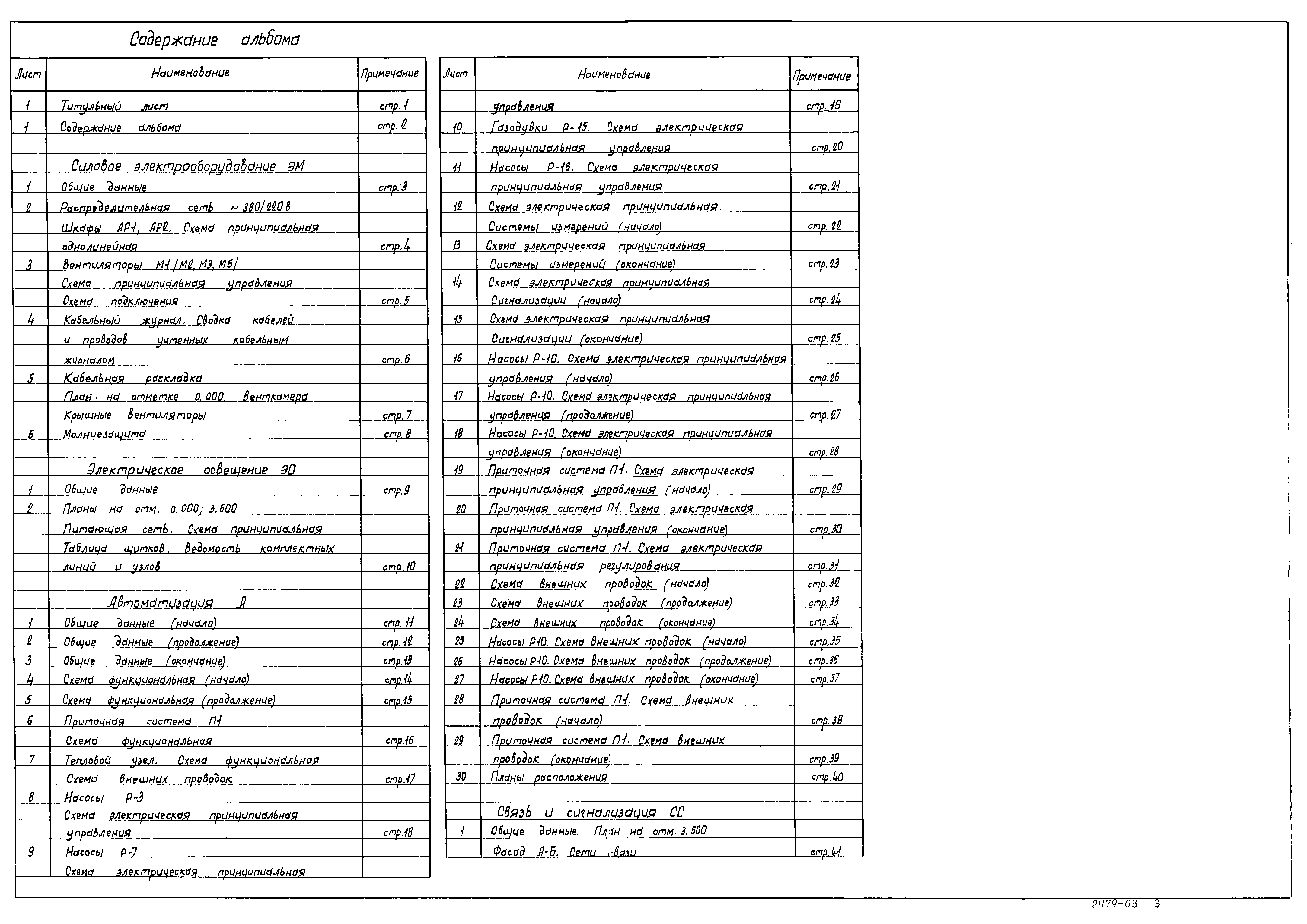 Типовой проект 902-2-404.86