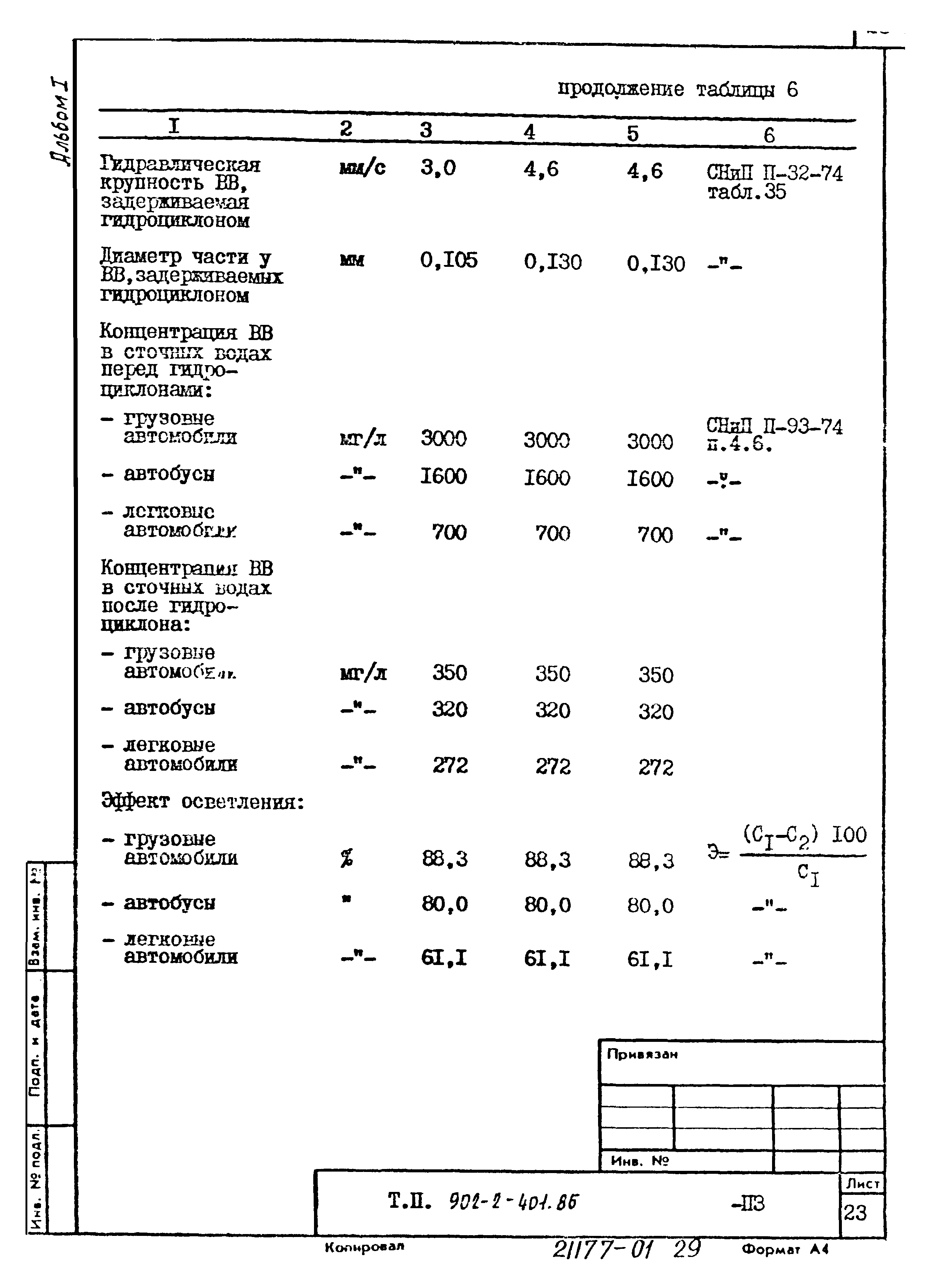 Типовой проект 902-2-404.86