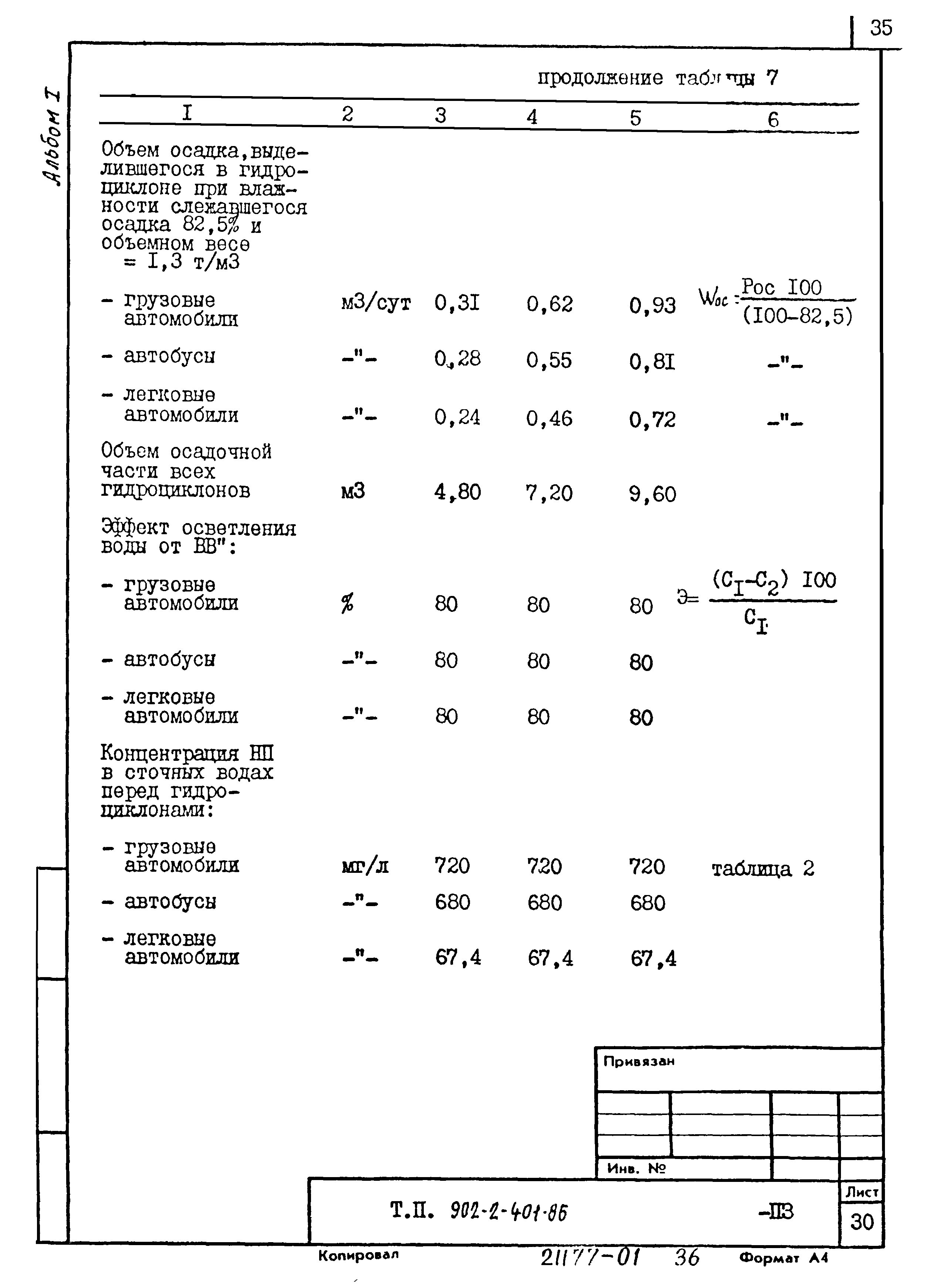 Типовой проект 902-2-404.86