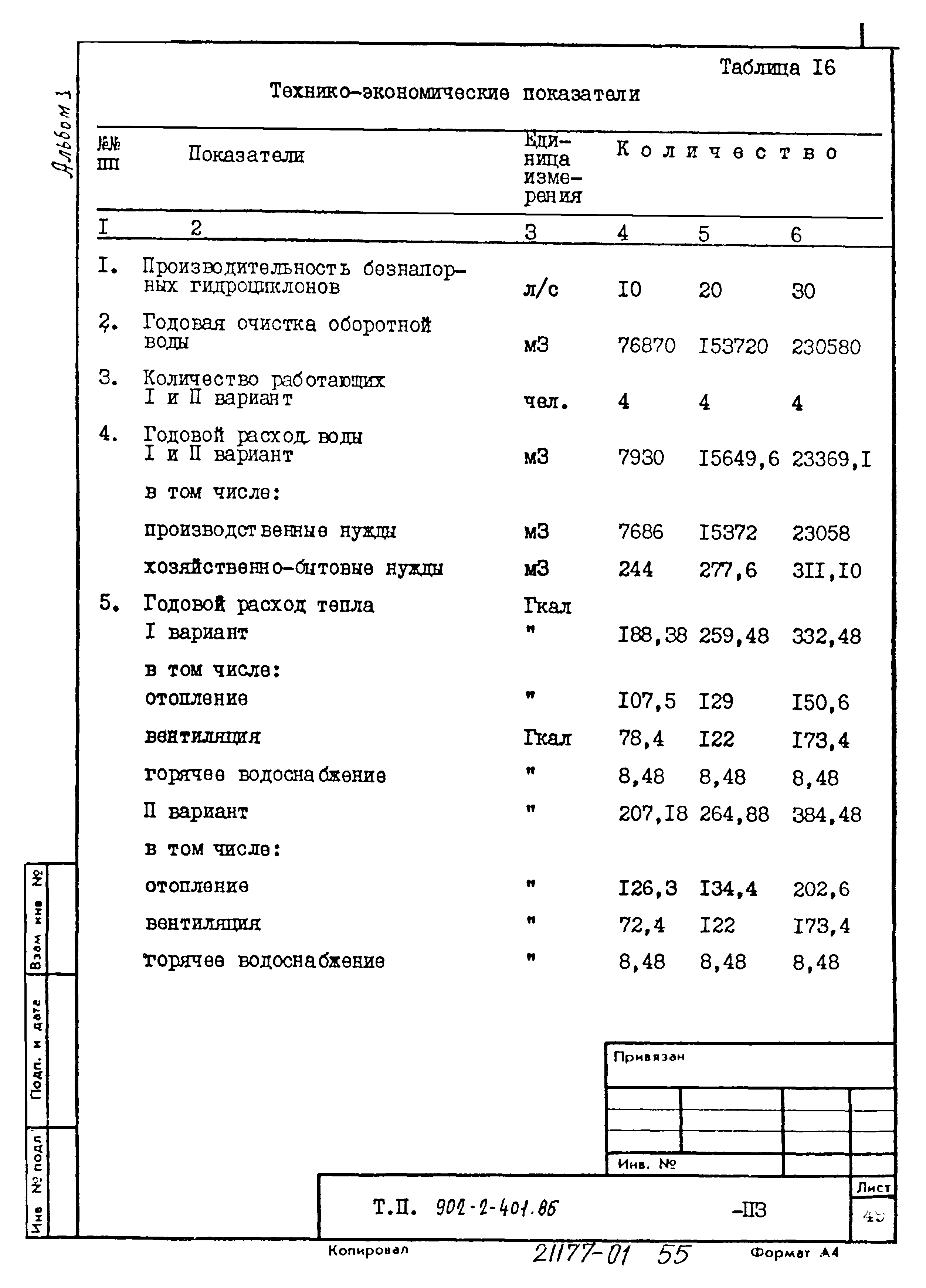 Типовой проект 902-2-404.86