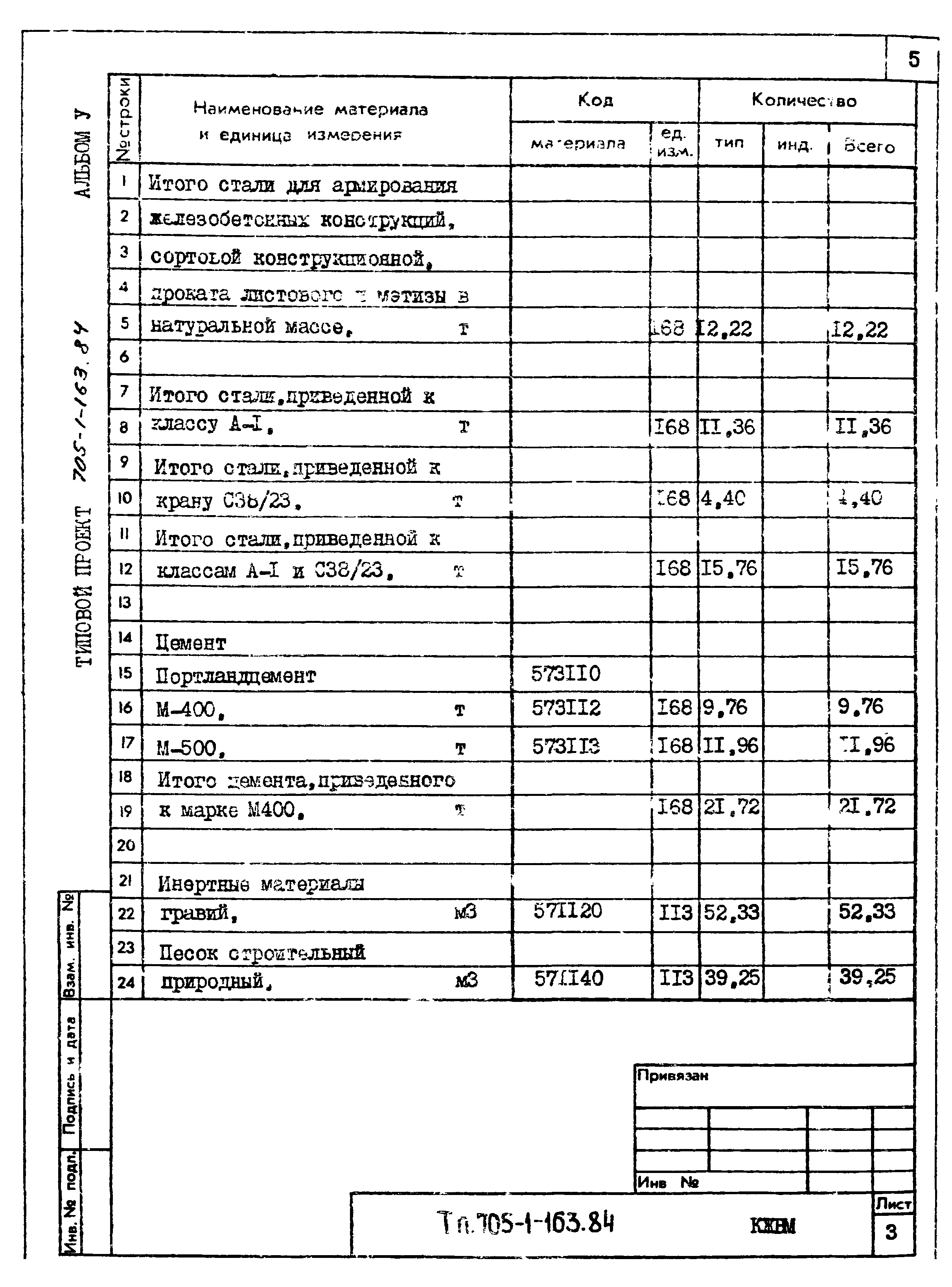 Типовой проект 705-1-163.84