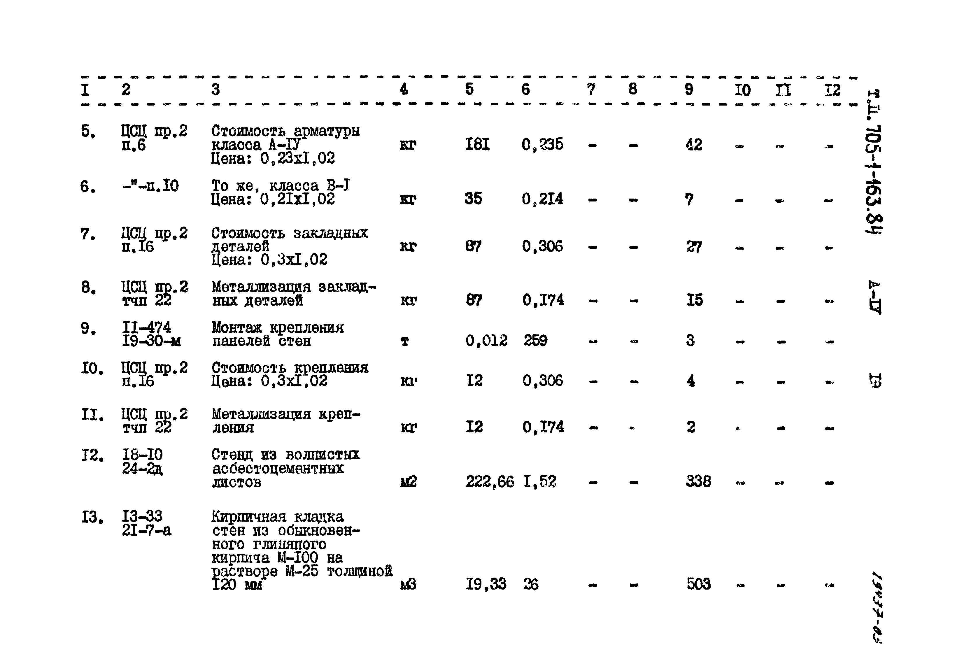 Типовой проект 705-1-163.84