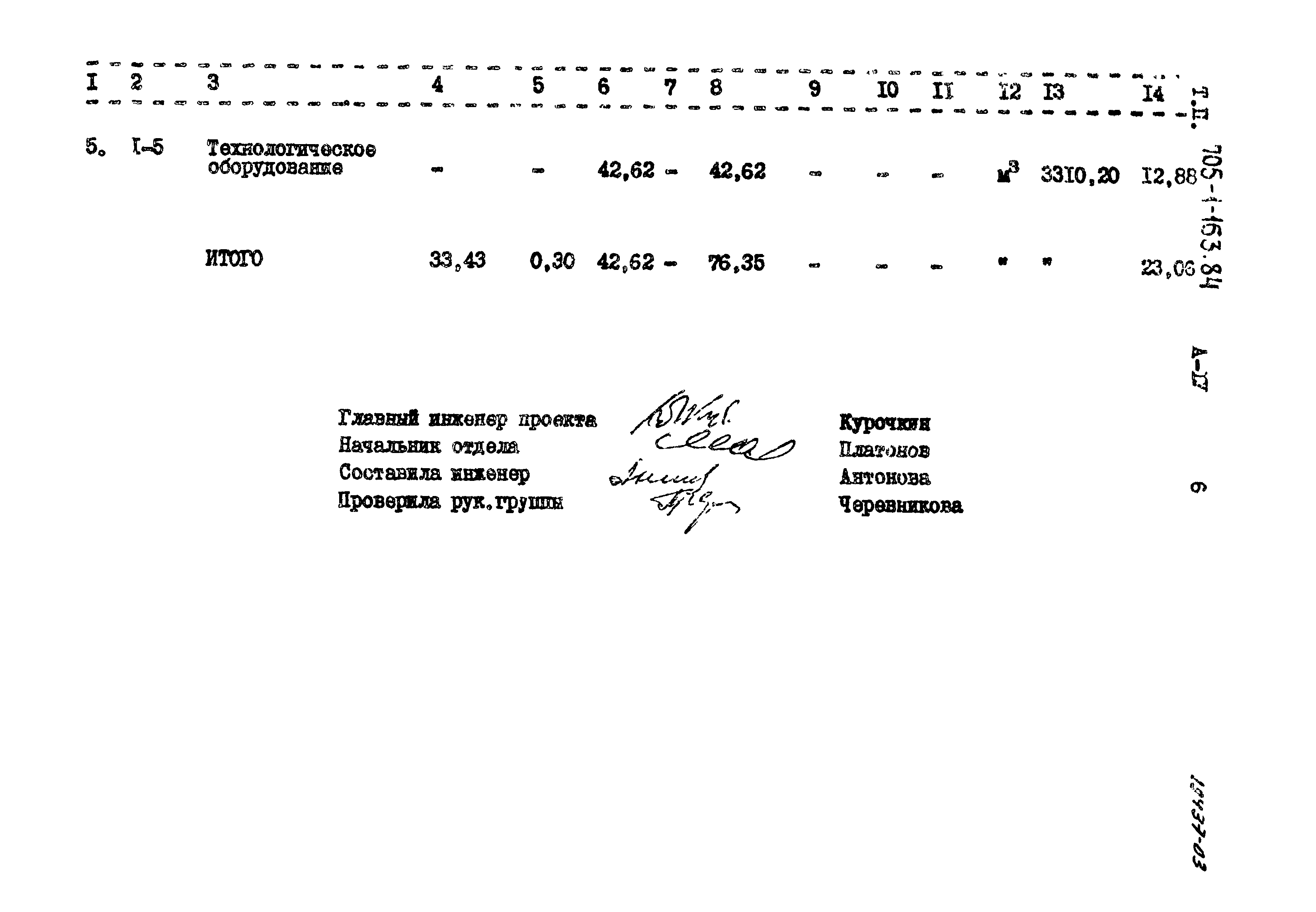 Типовой проект 705-1-163.84