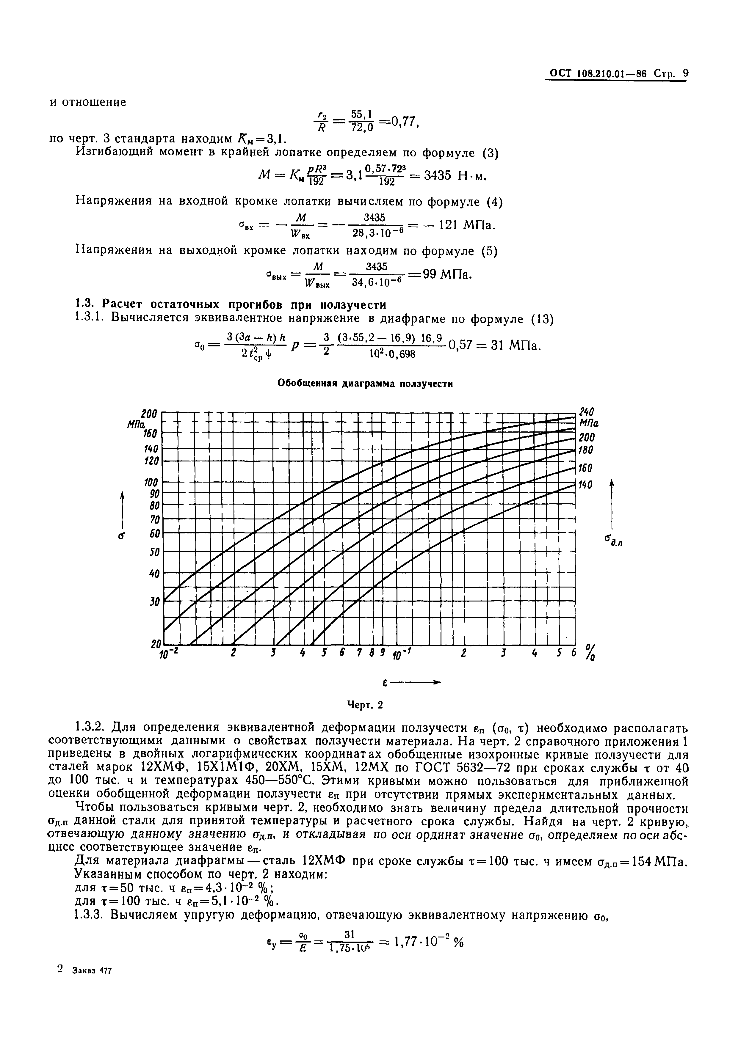 ОСТ 108.210.01-86