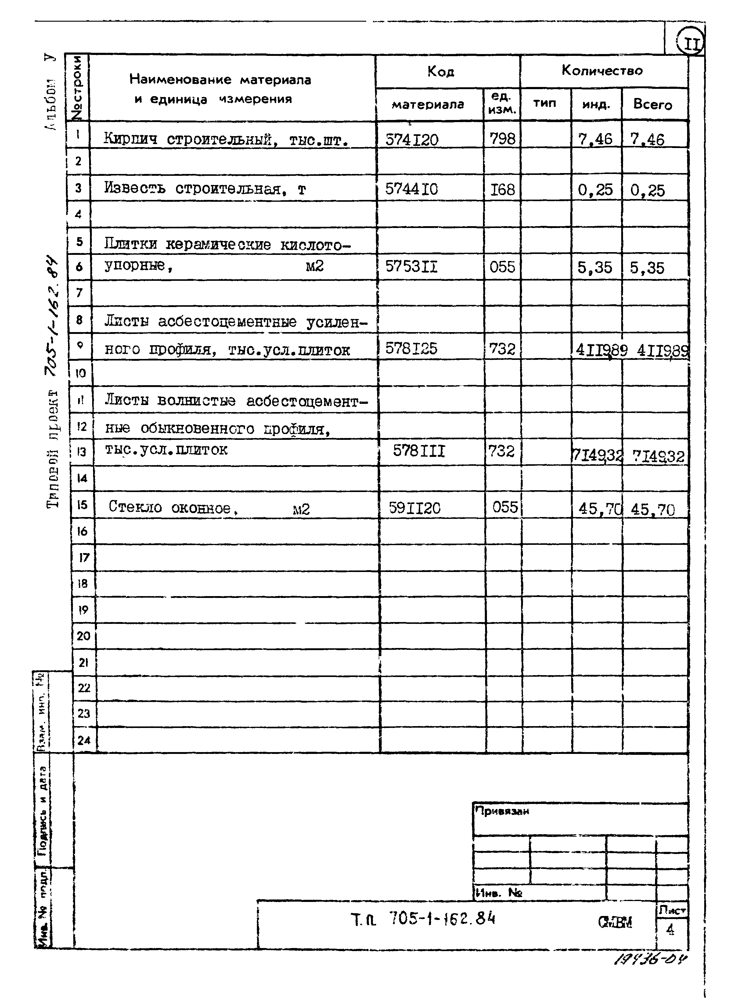 Типовой проект 705-1-162.84