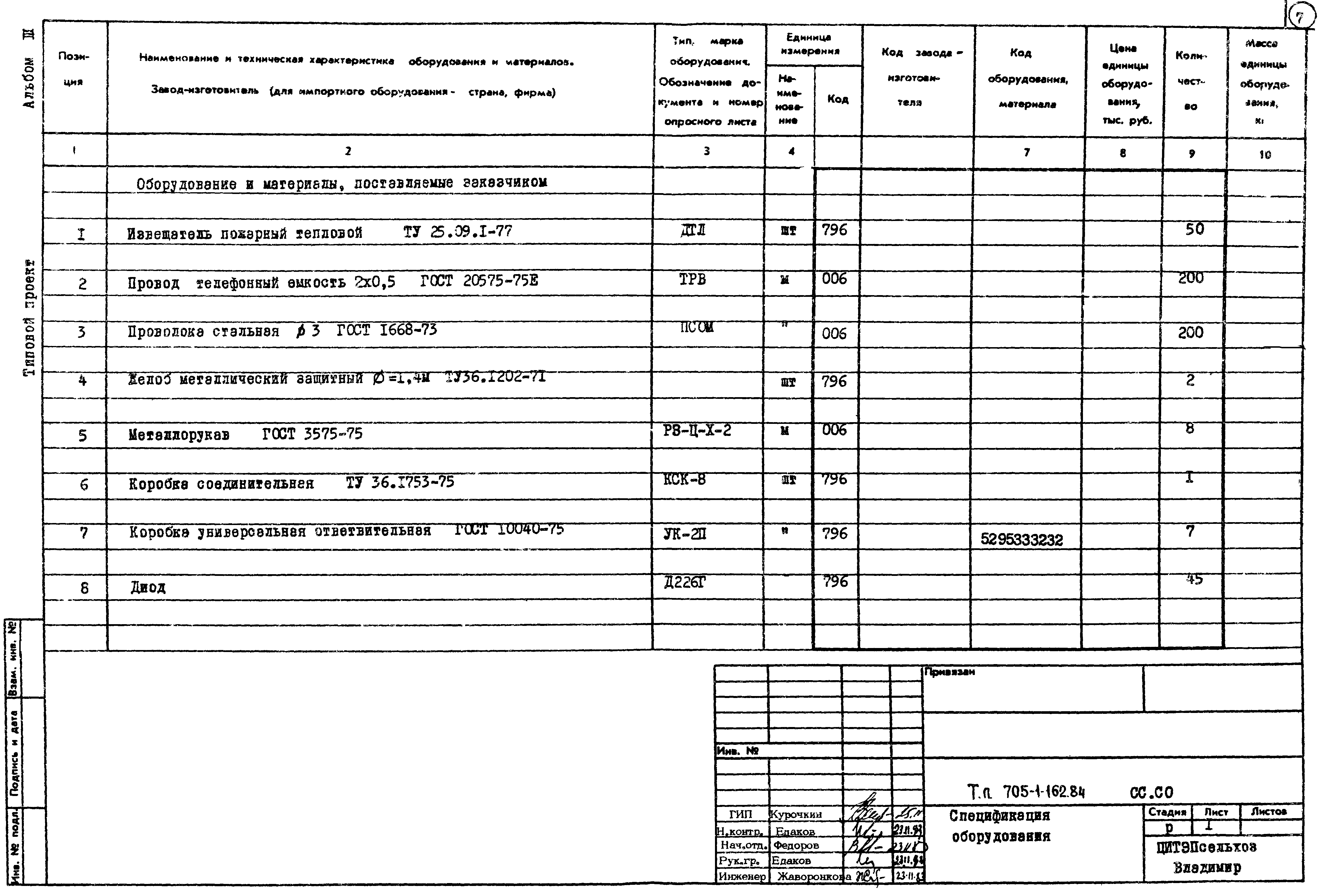 Типовой проект 705-1-162.84