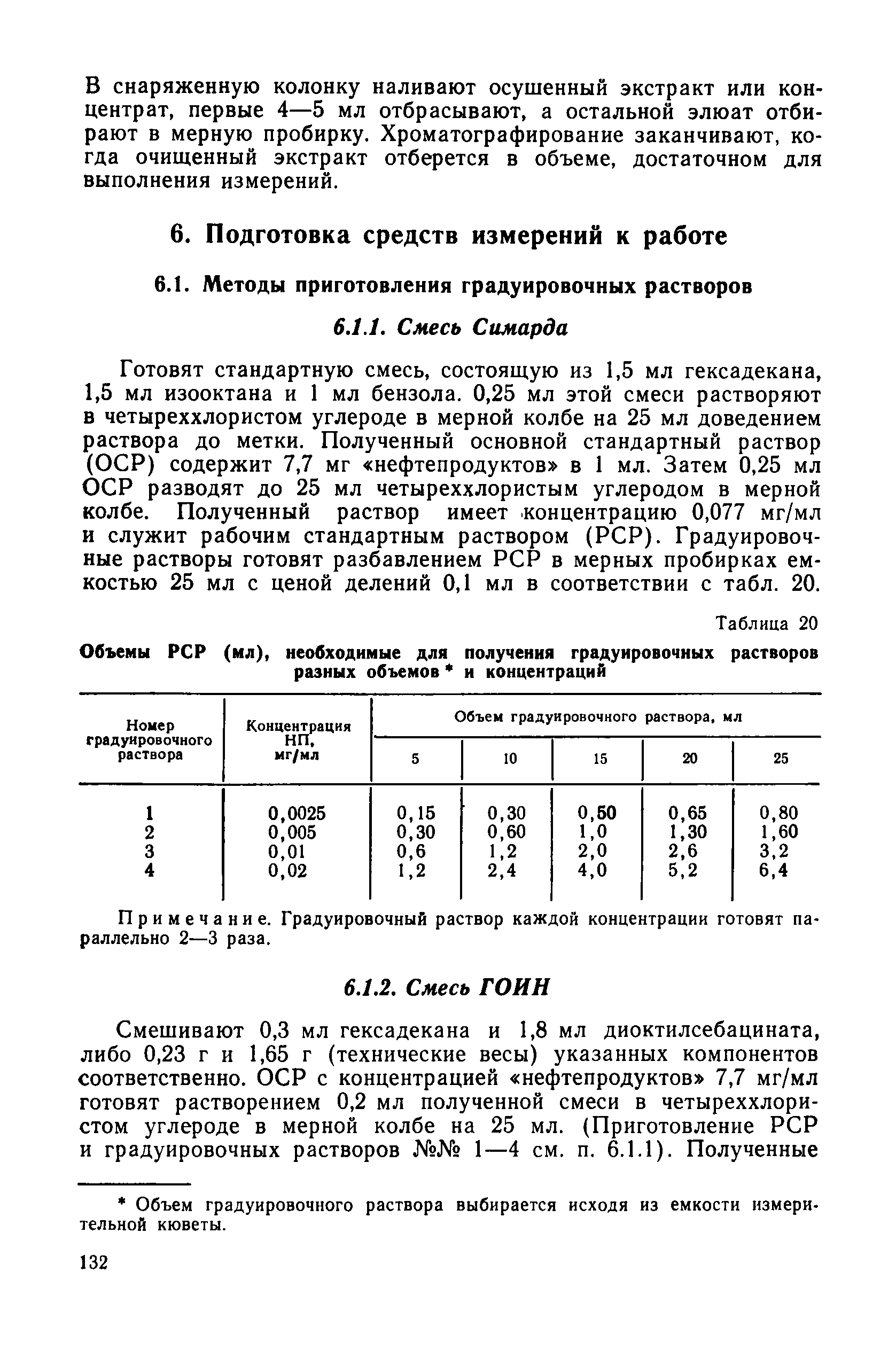 РД 52.10.243-92