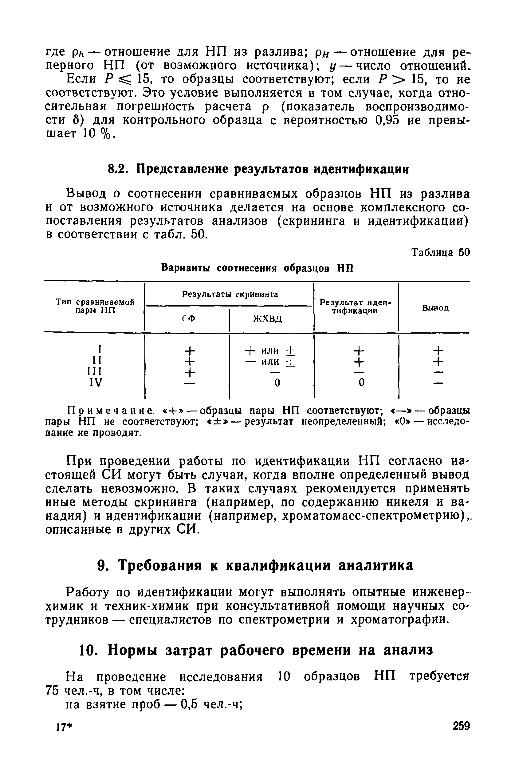 РД 52.10.243-92