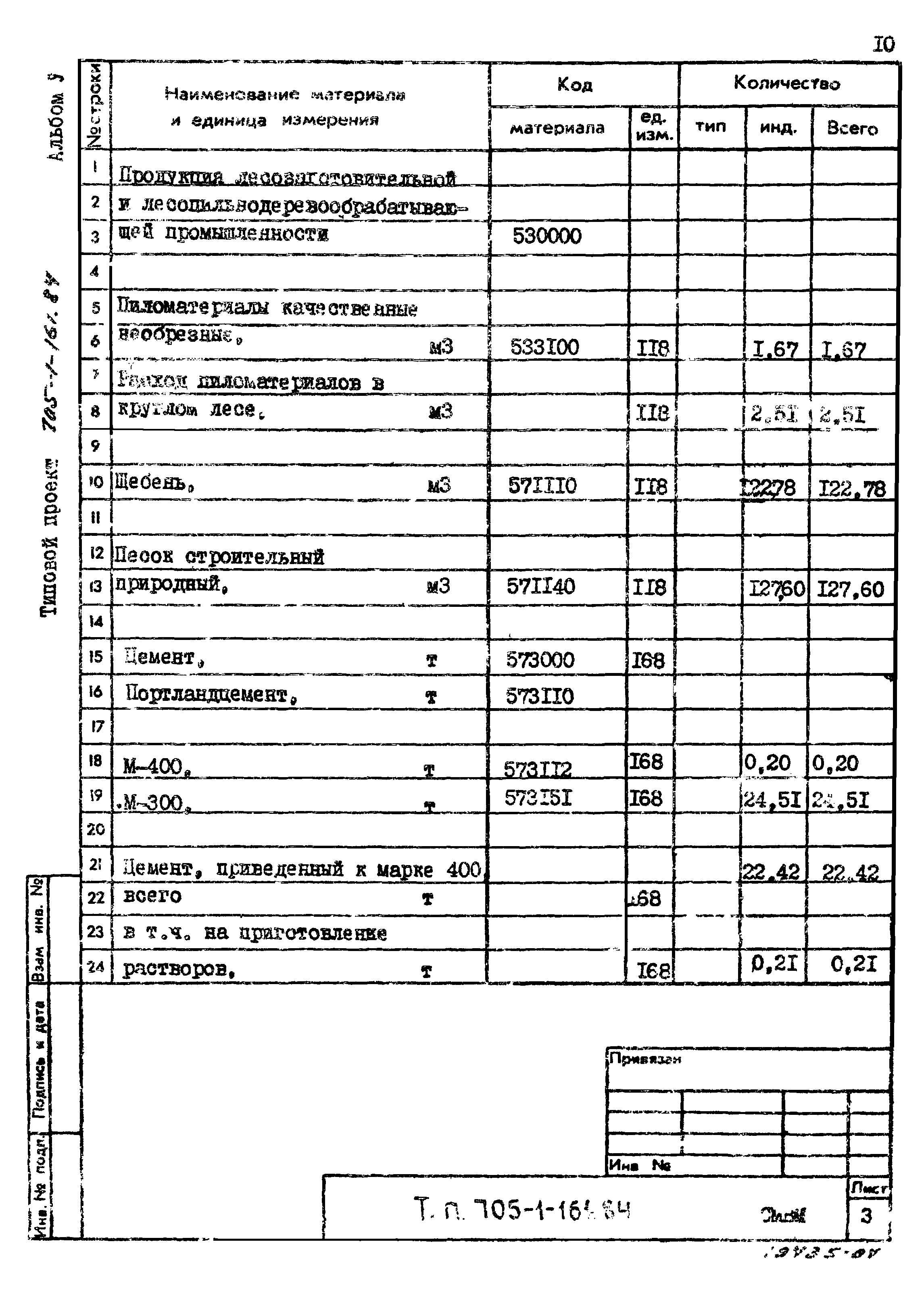 Типовой проект 705-1-161.84