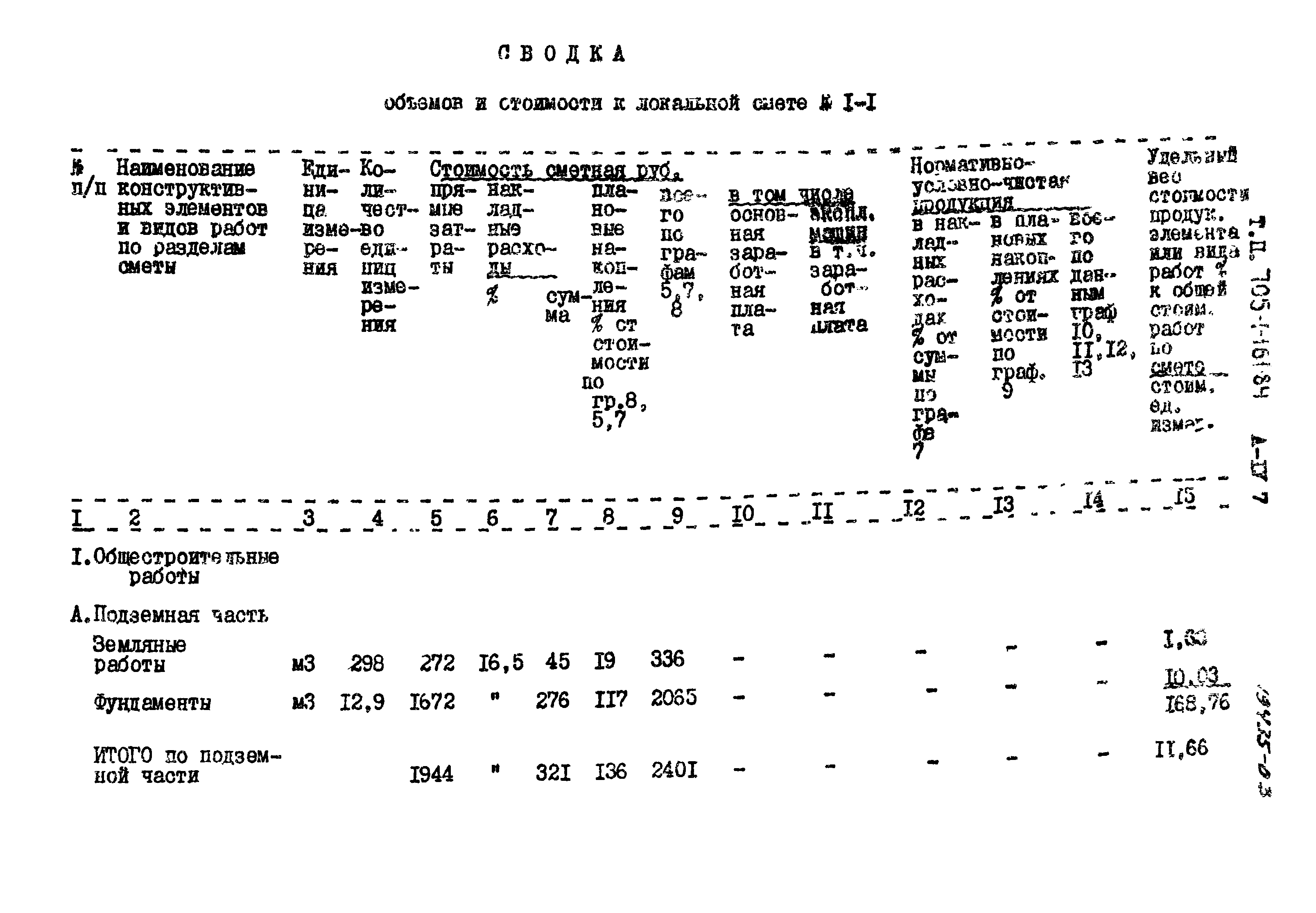 Типовой проект 705-1-161.84