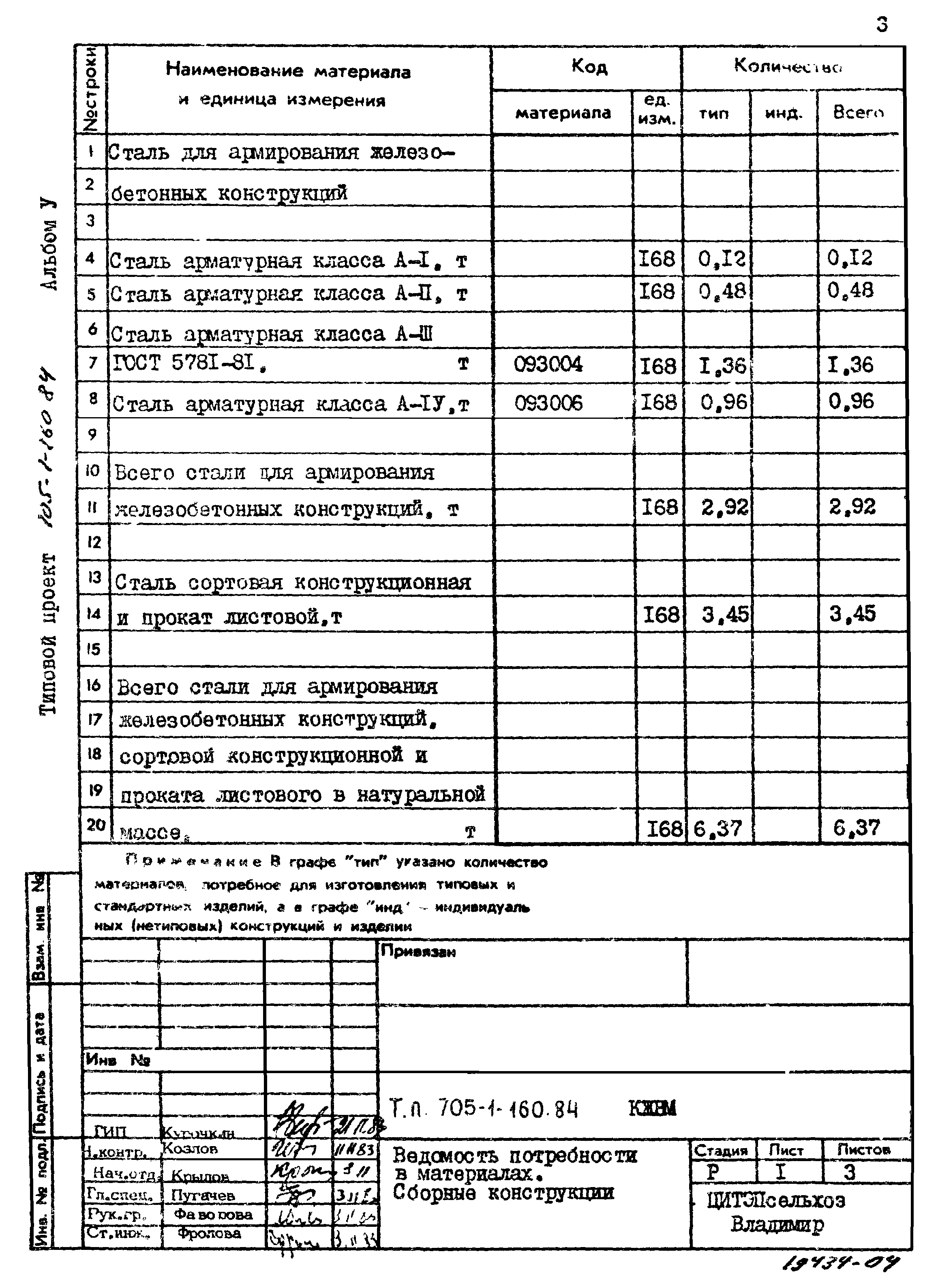 Типовой проект 705-1-160.84