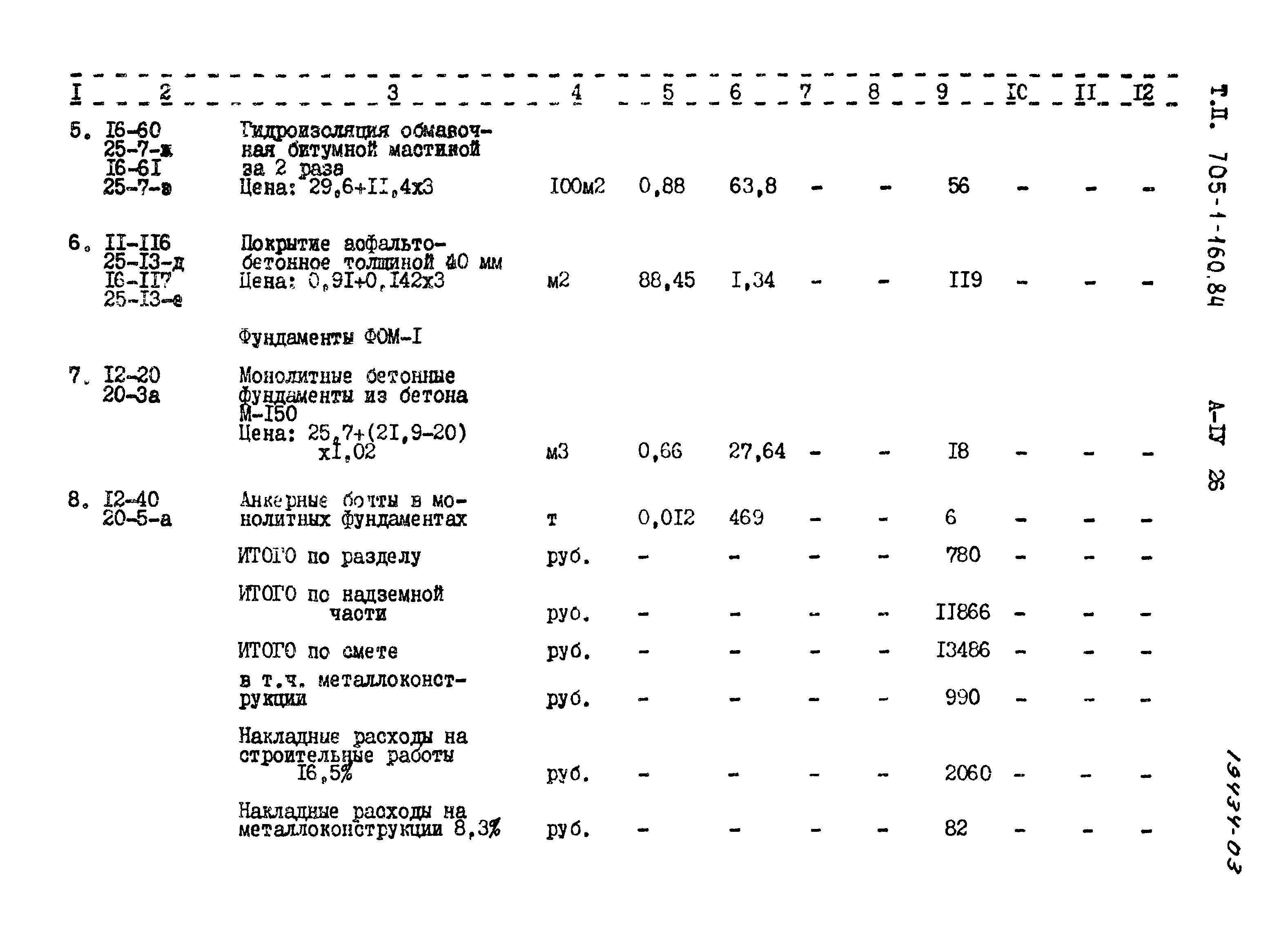 Типовой проект 705-1-160.84