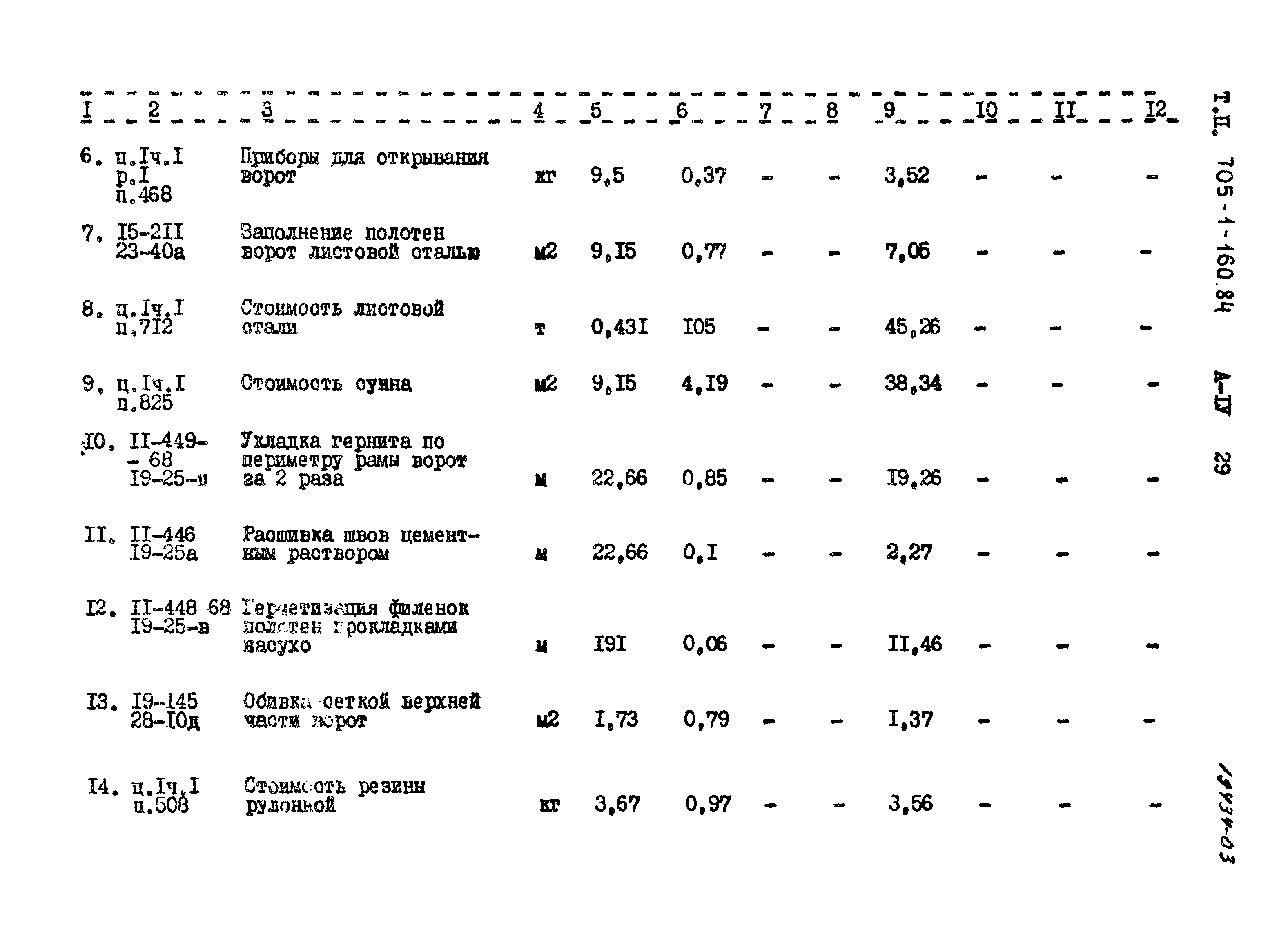 Типовой проект 705-1-160.84