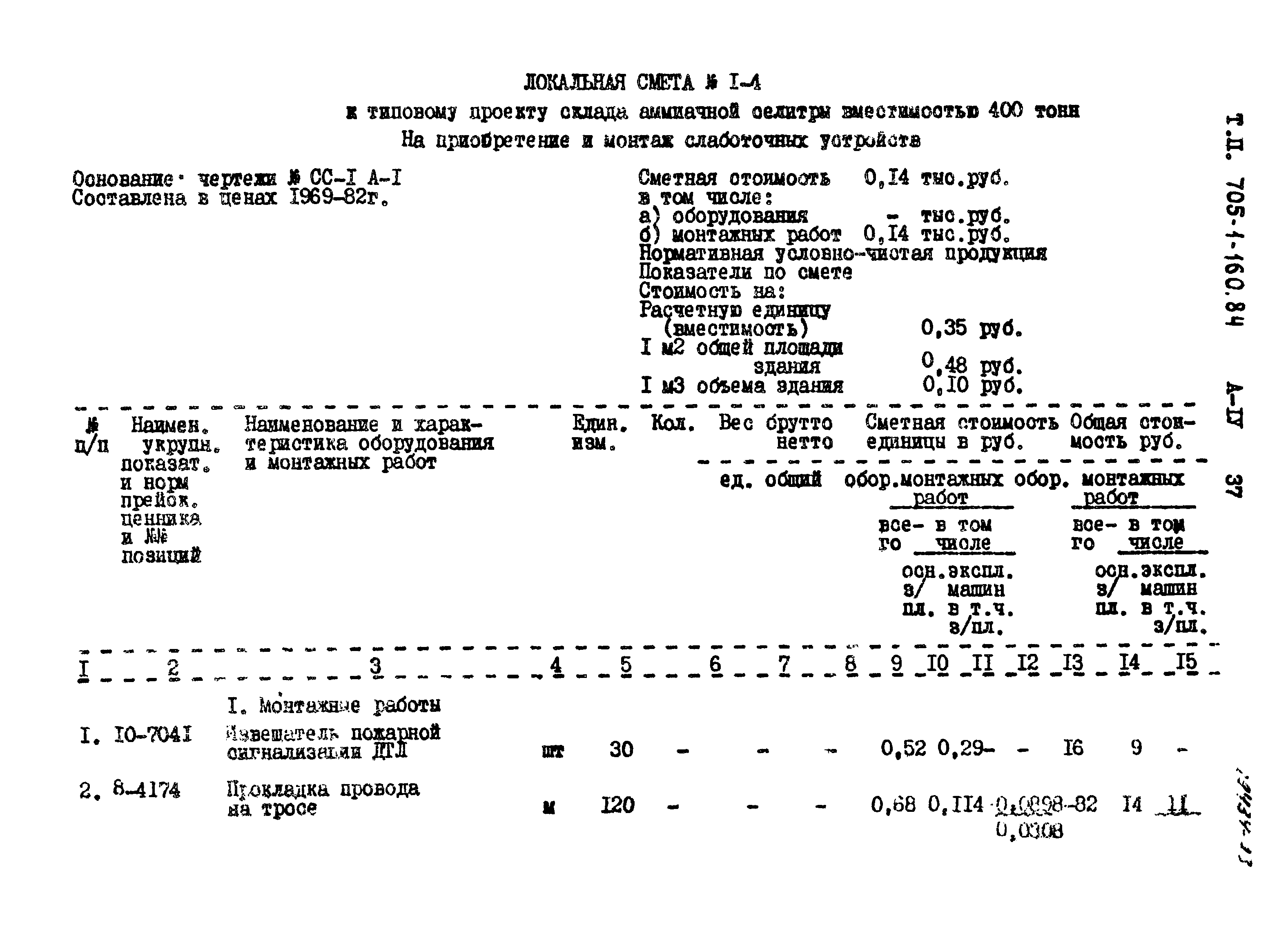 Типовой проект 705-1-160.84