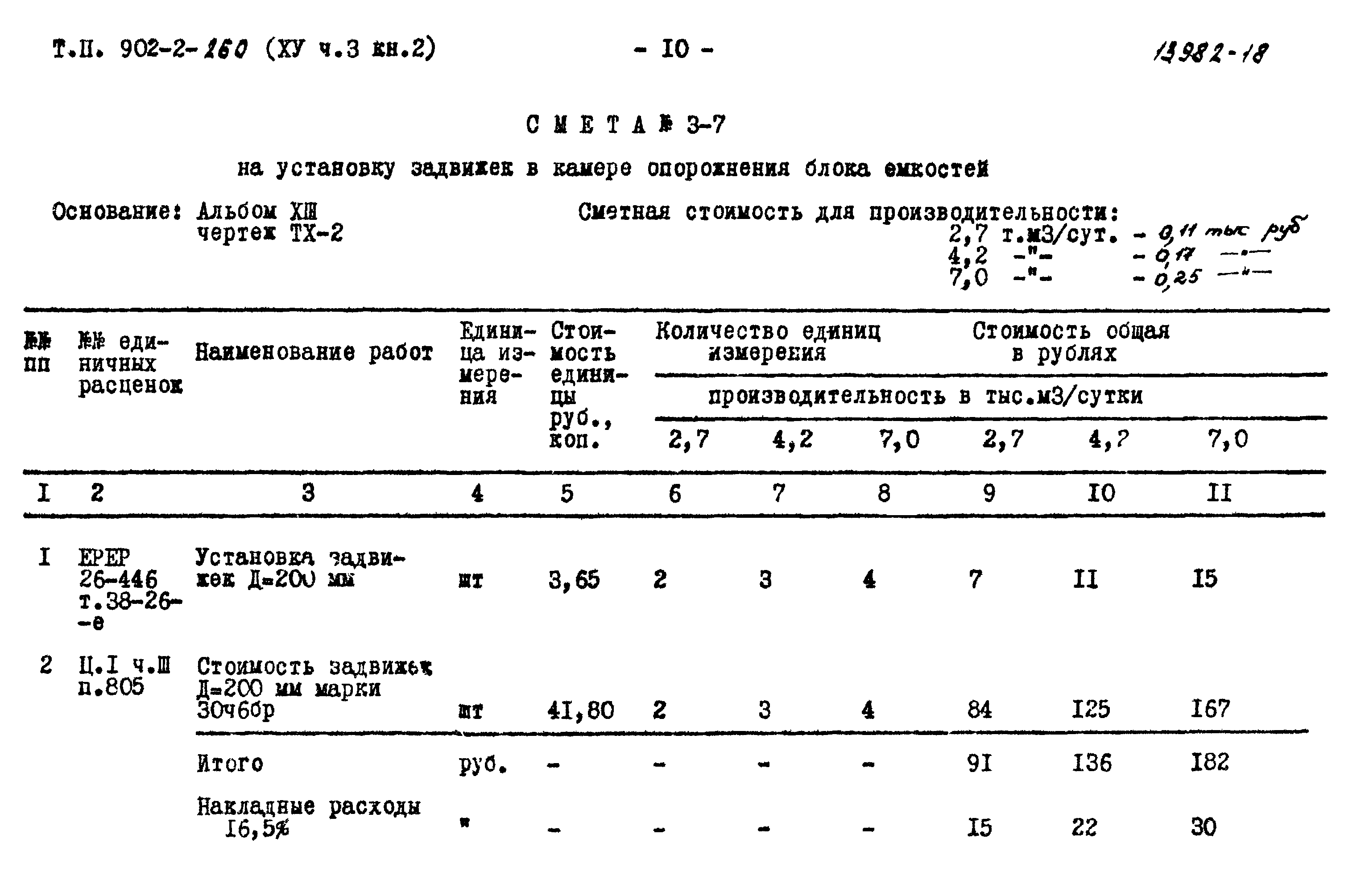 Типовой проект 902-2-259