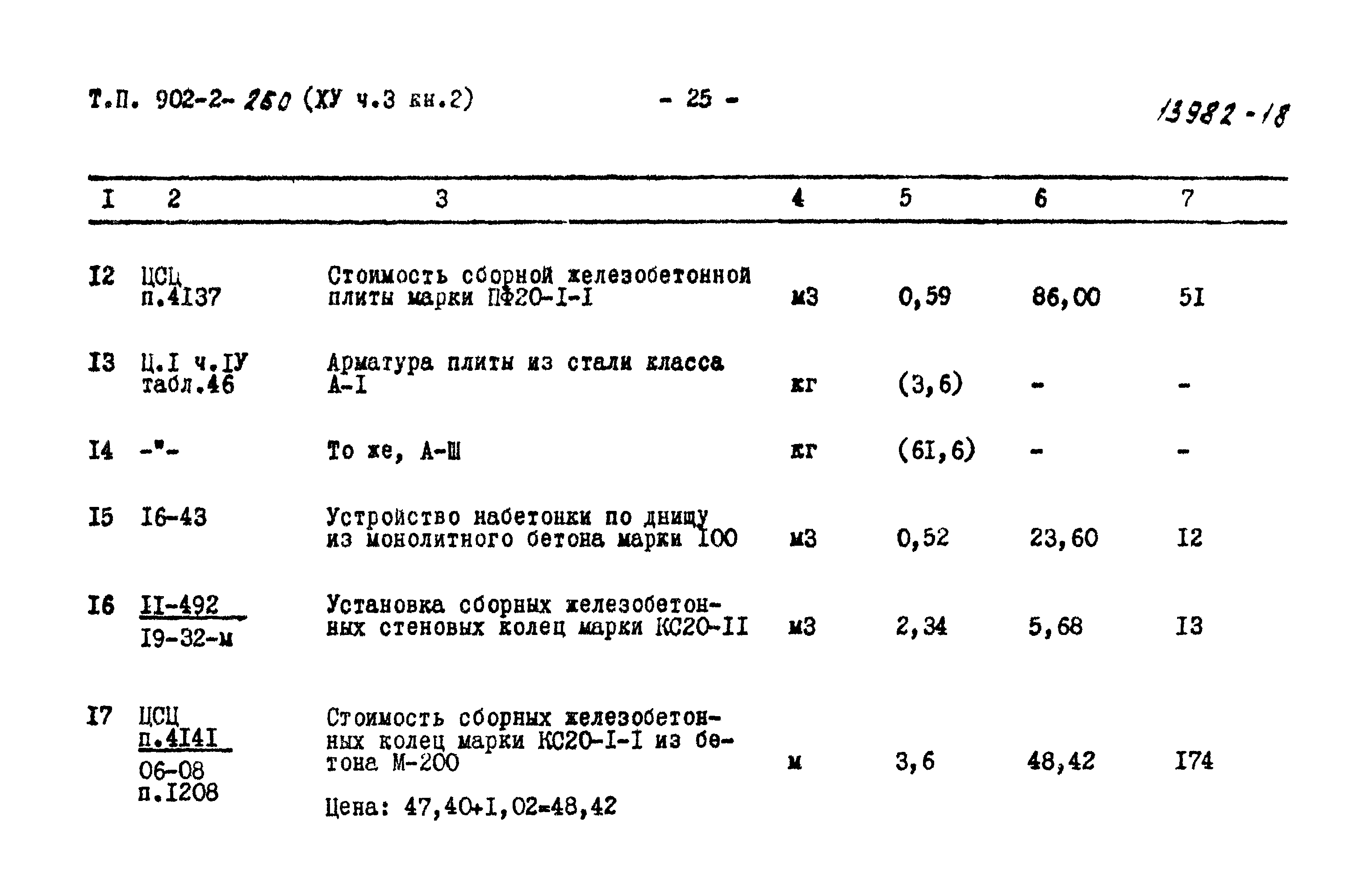 Типовой проект 902-2-259