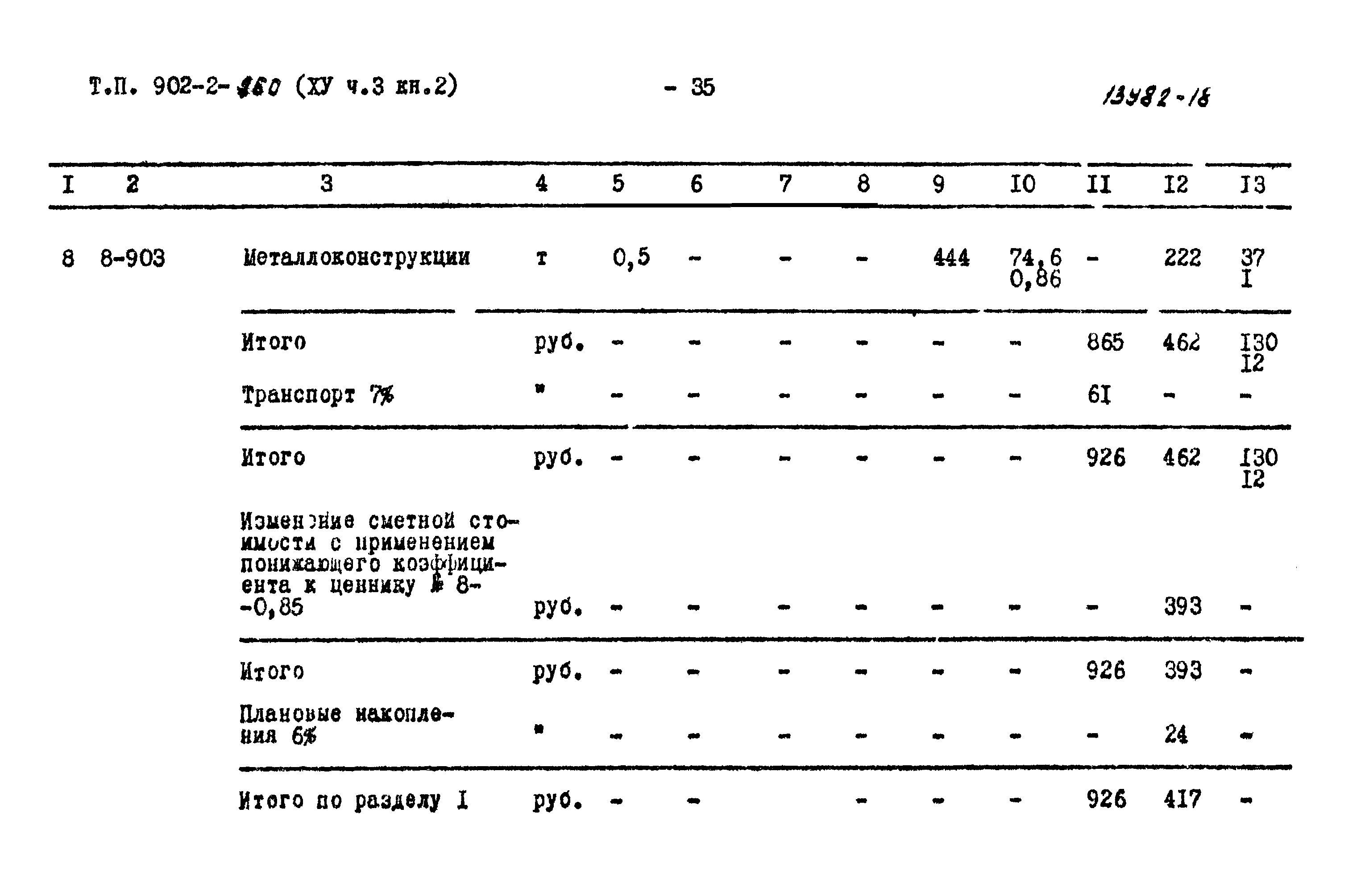 Типовой проект 902-2-259