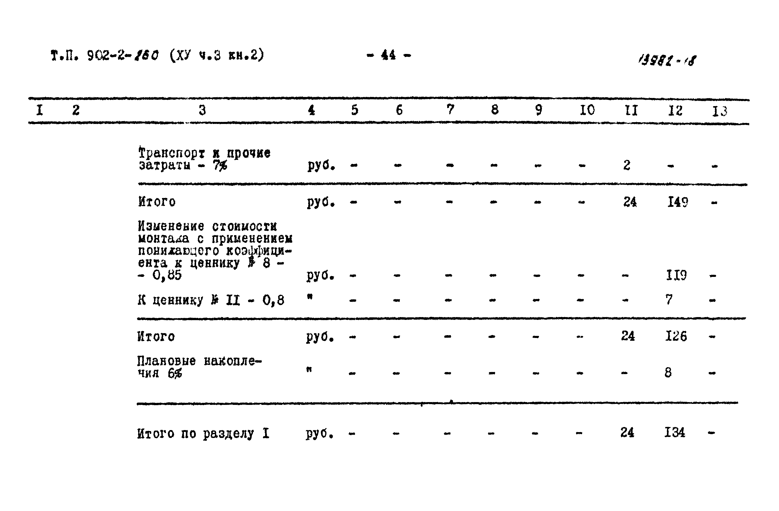 Типовой проект 902-2-259