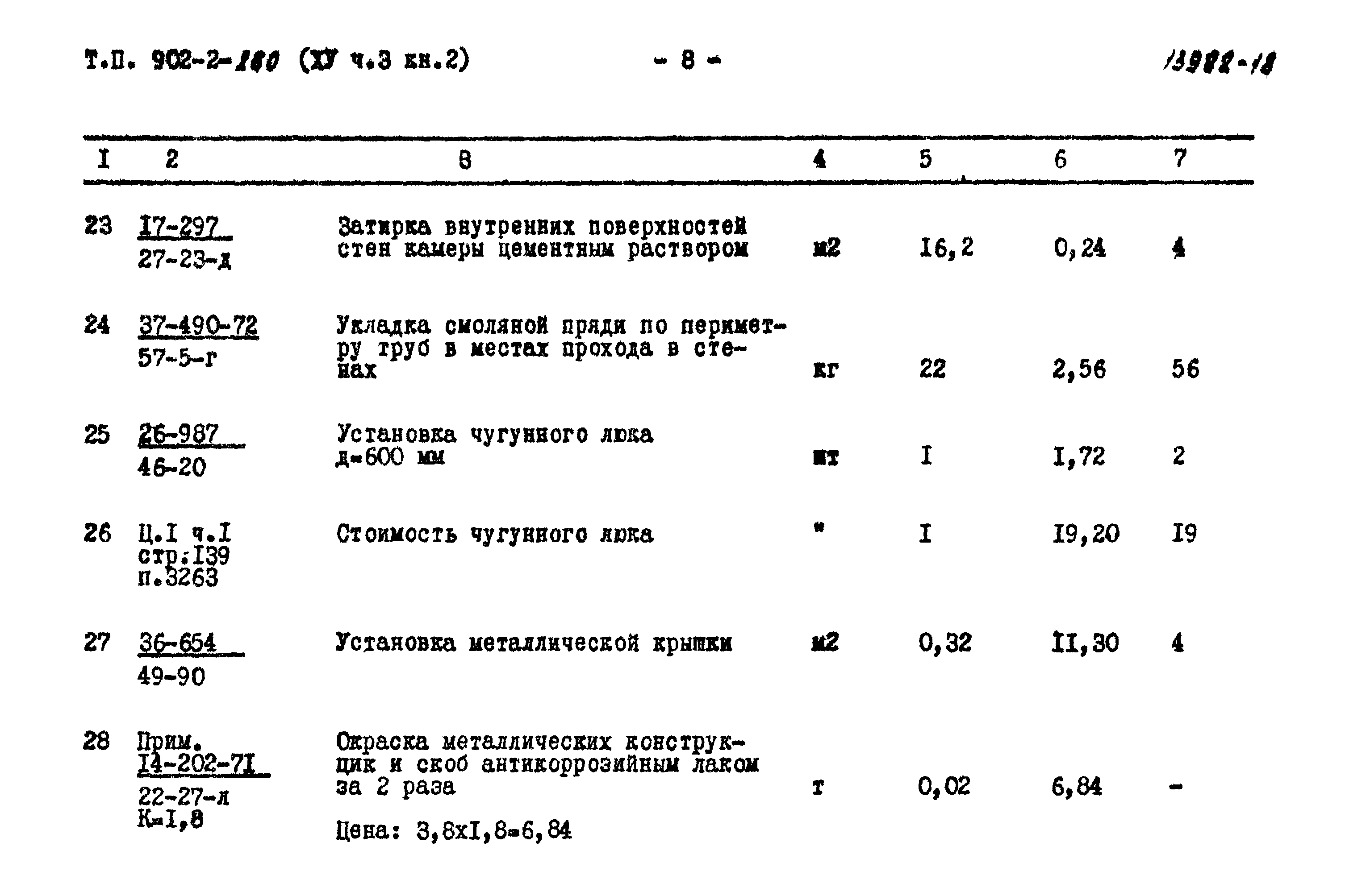 Типовой проект 902-2-259