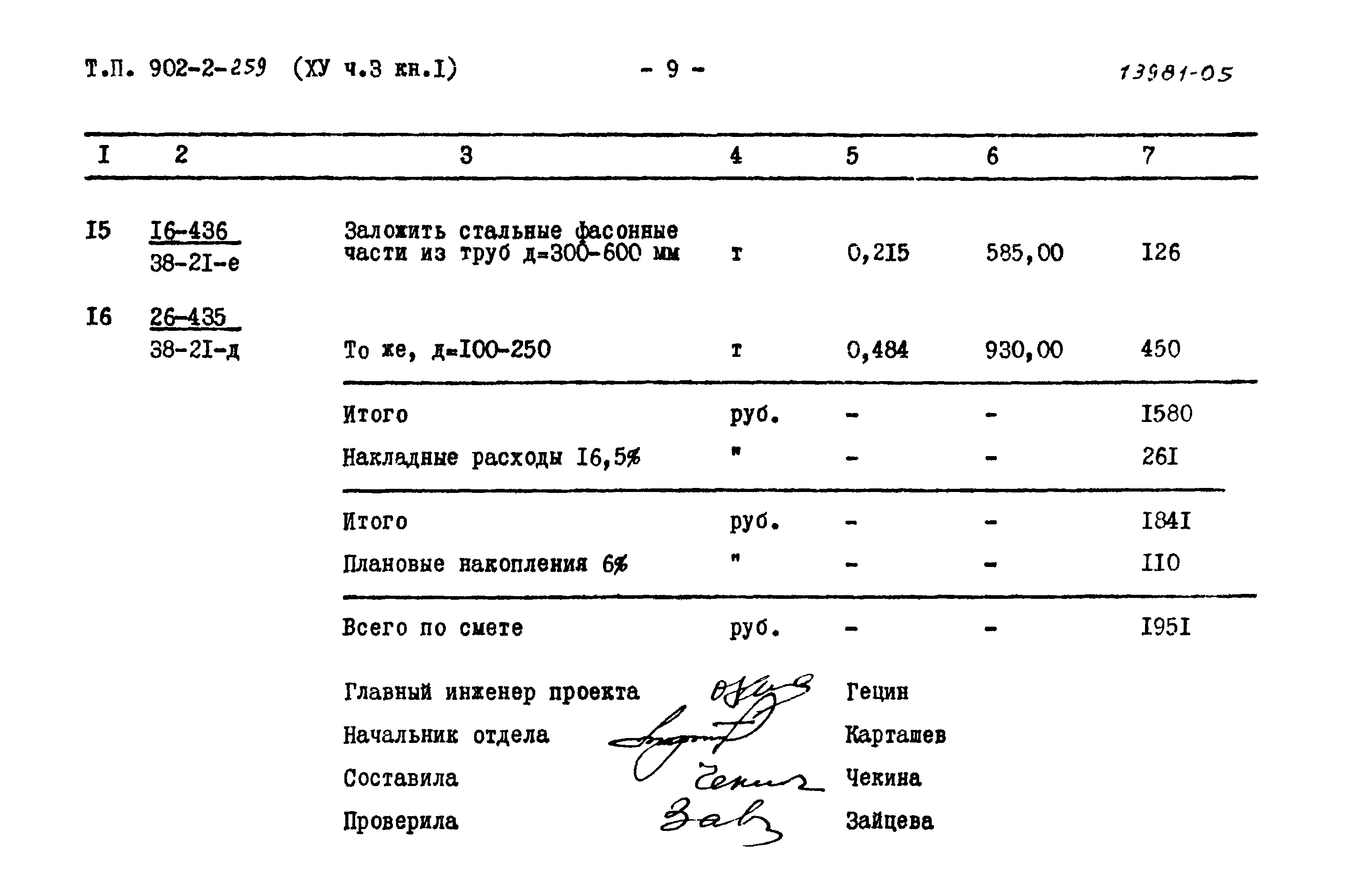 Типовой проект 902-2-259