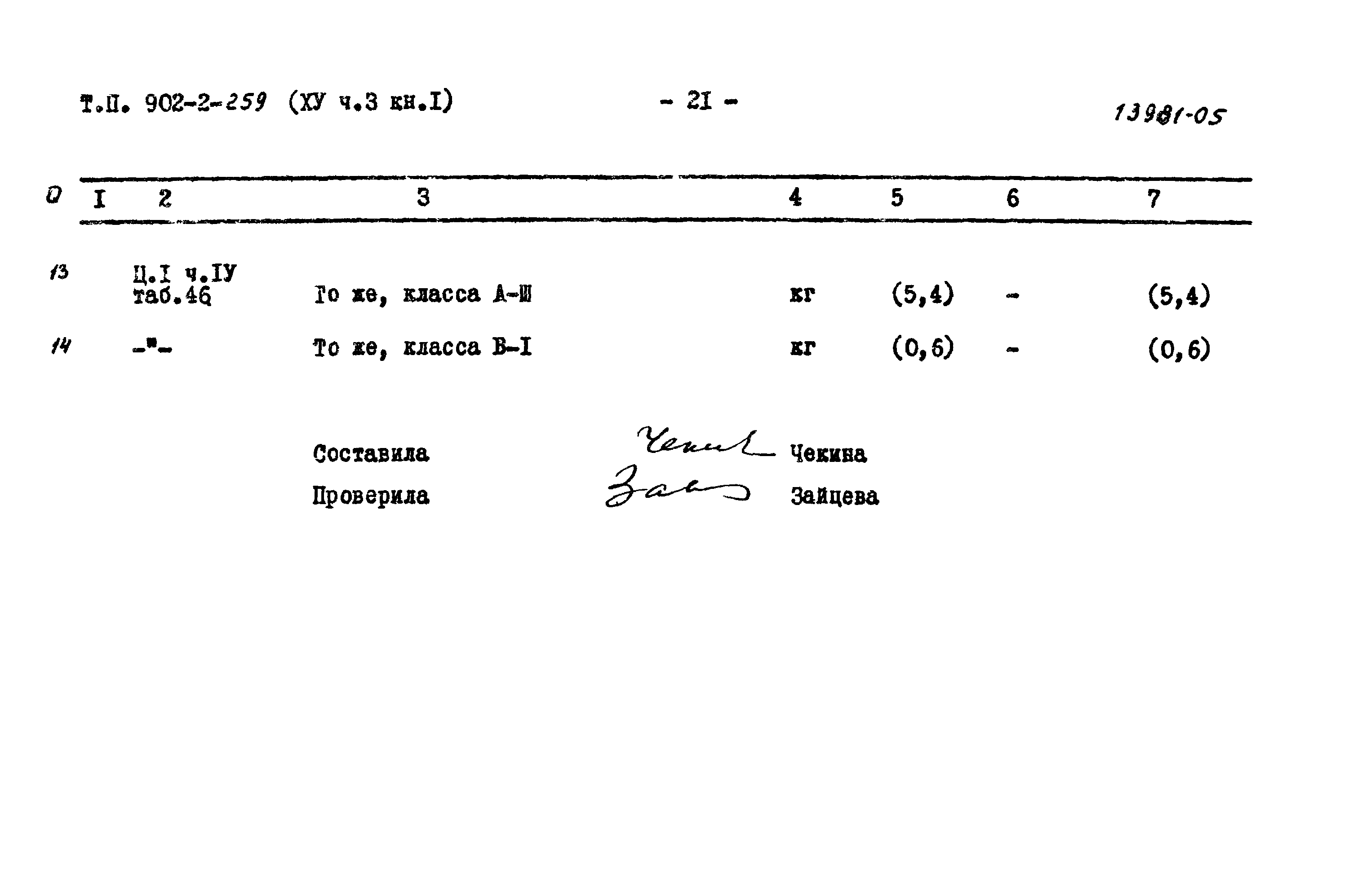 Типовой проект 902-2-259