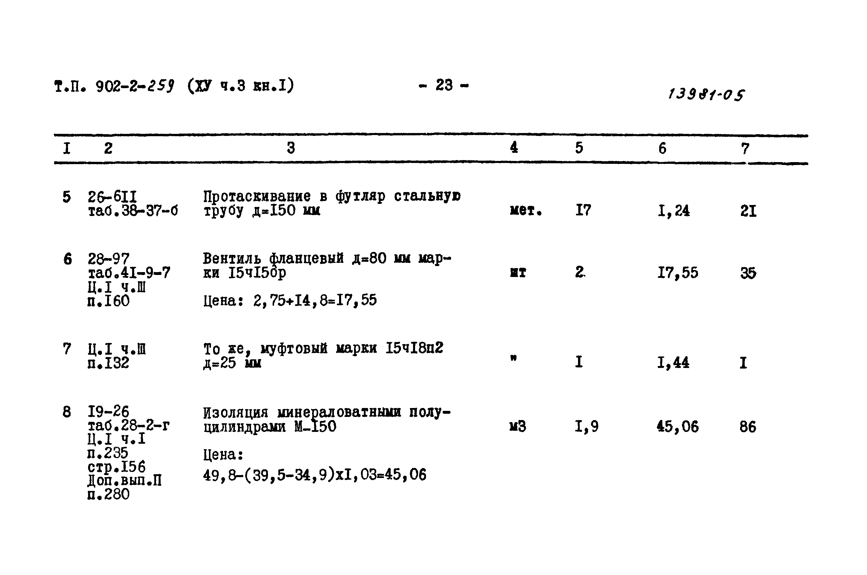 Типовой проект 902-2-259