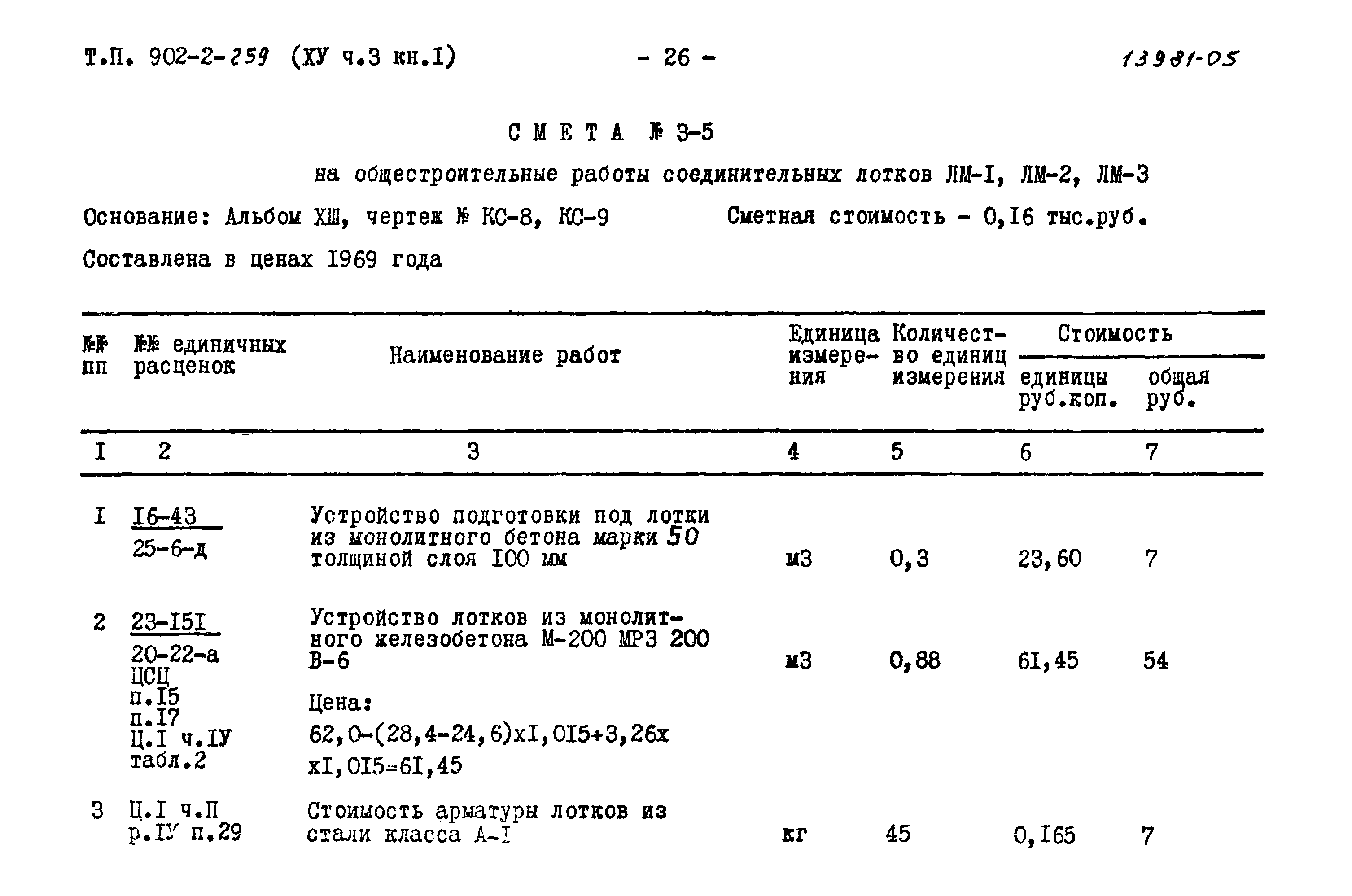 Типовой проект 902-2-259