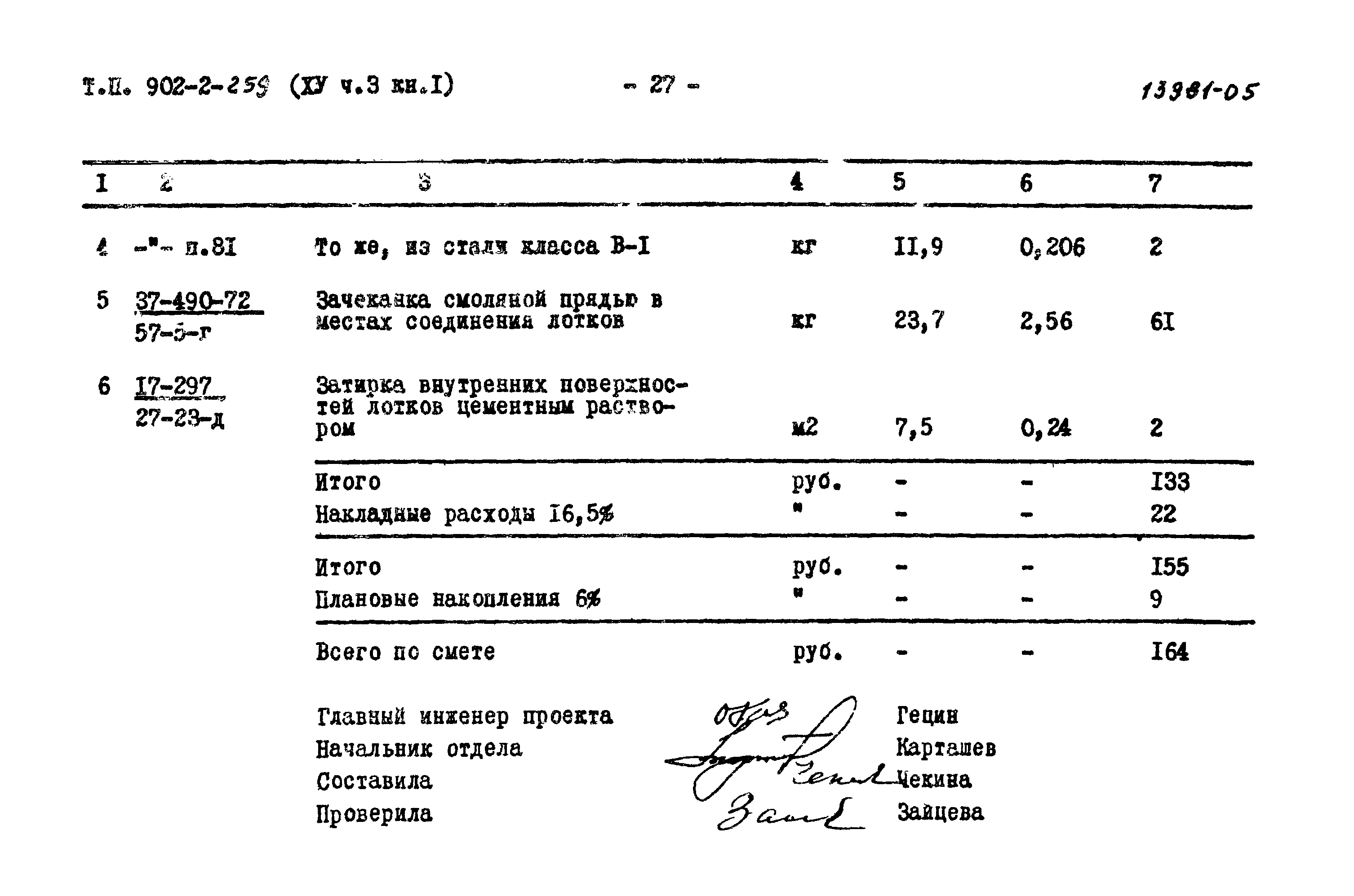 Типовой проект 902-2-259