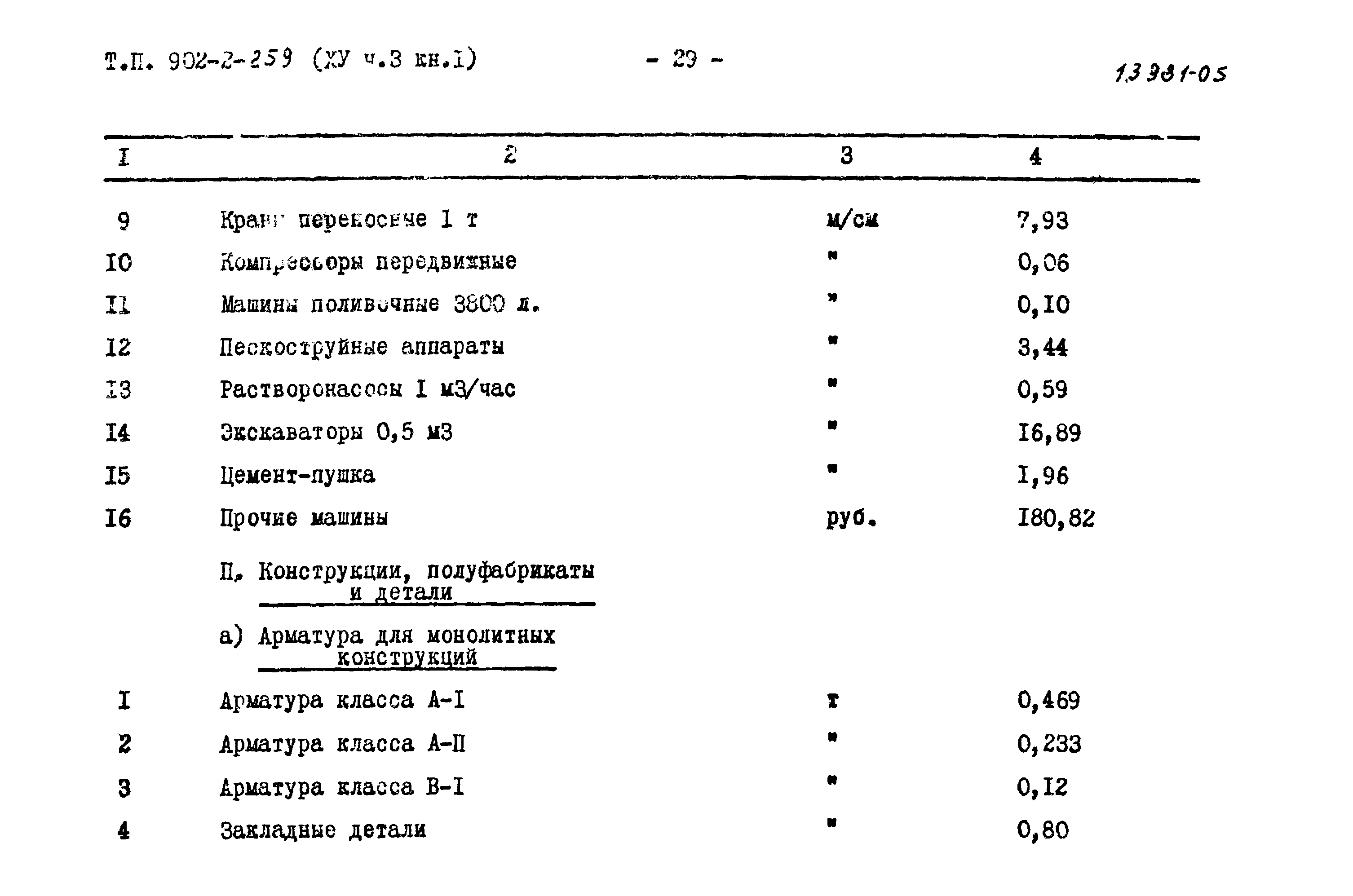 Типовой проект 902-2-259