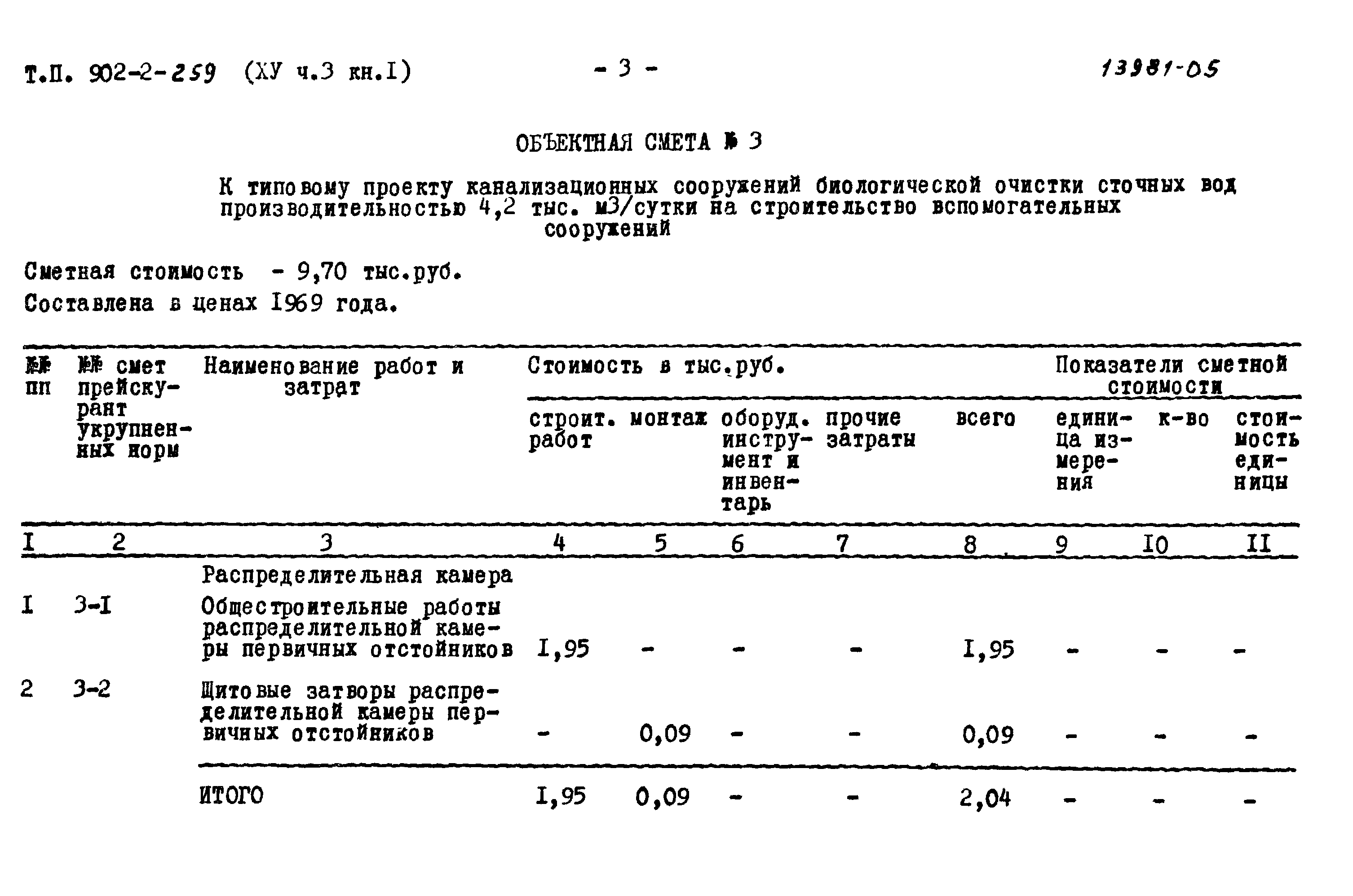 Типовой проект 902-2-259