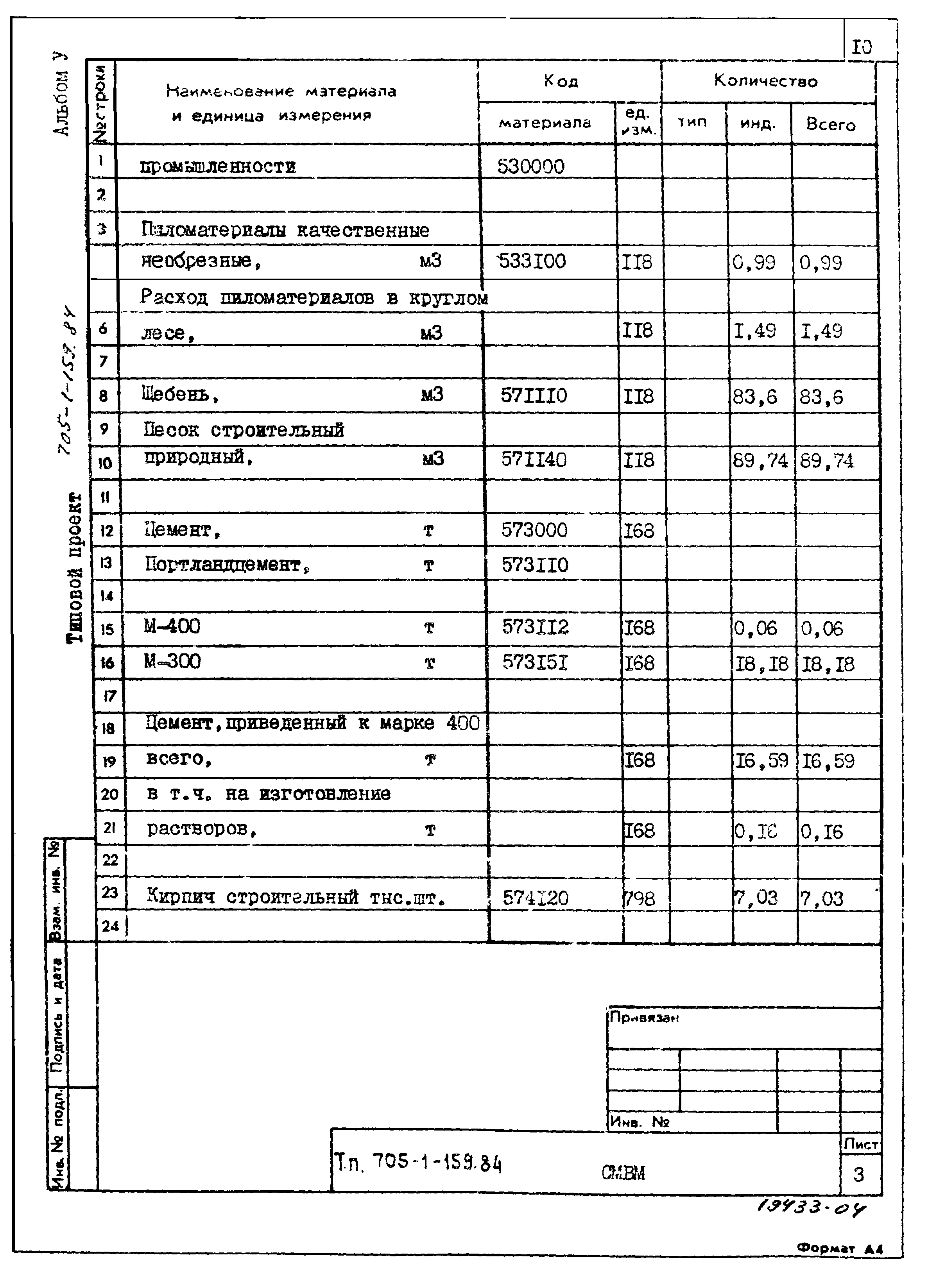 Типовой проект 705-1-159.84