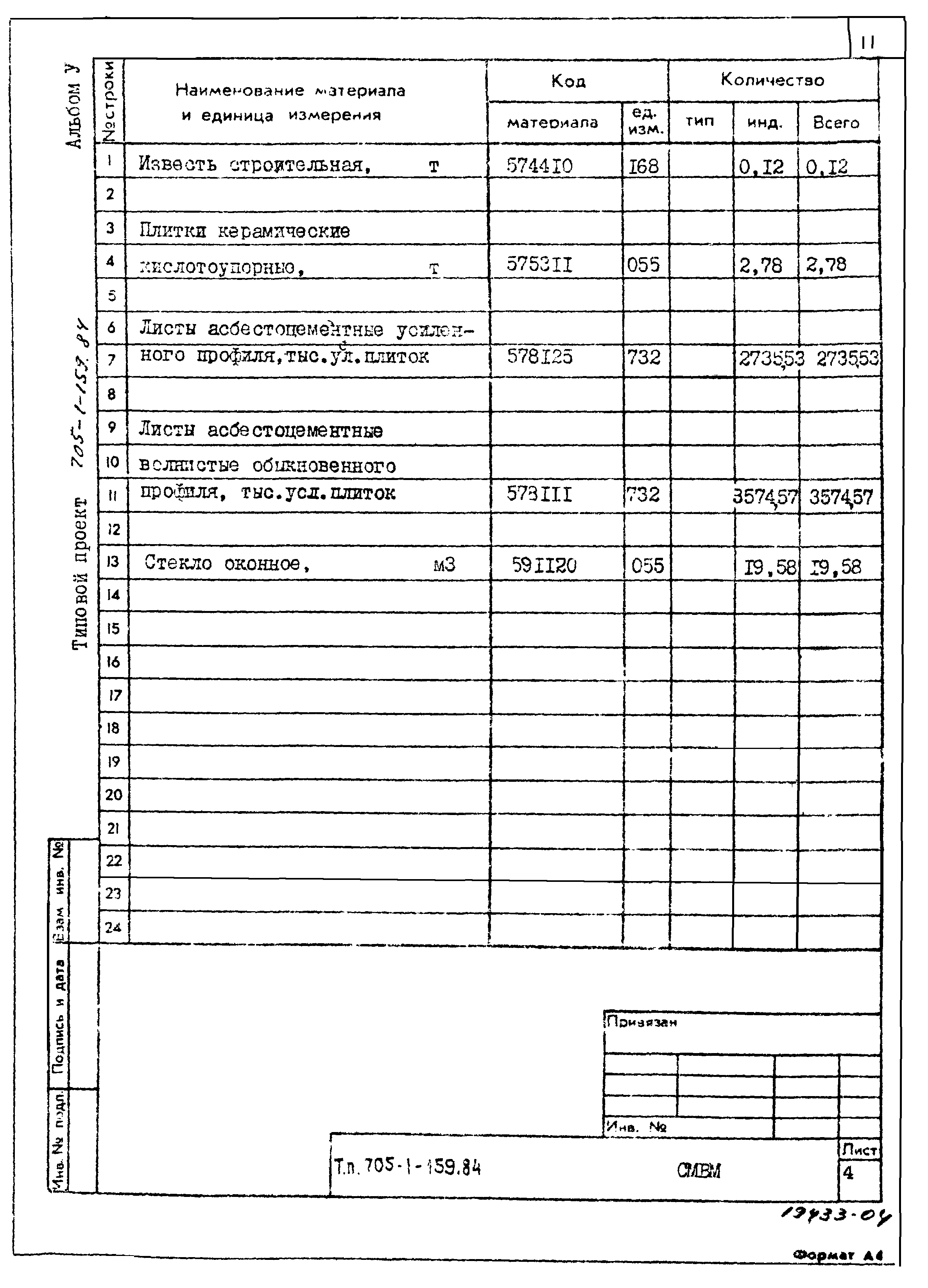 Типовой проект 705-1-159.84