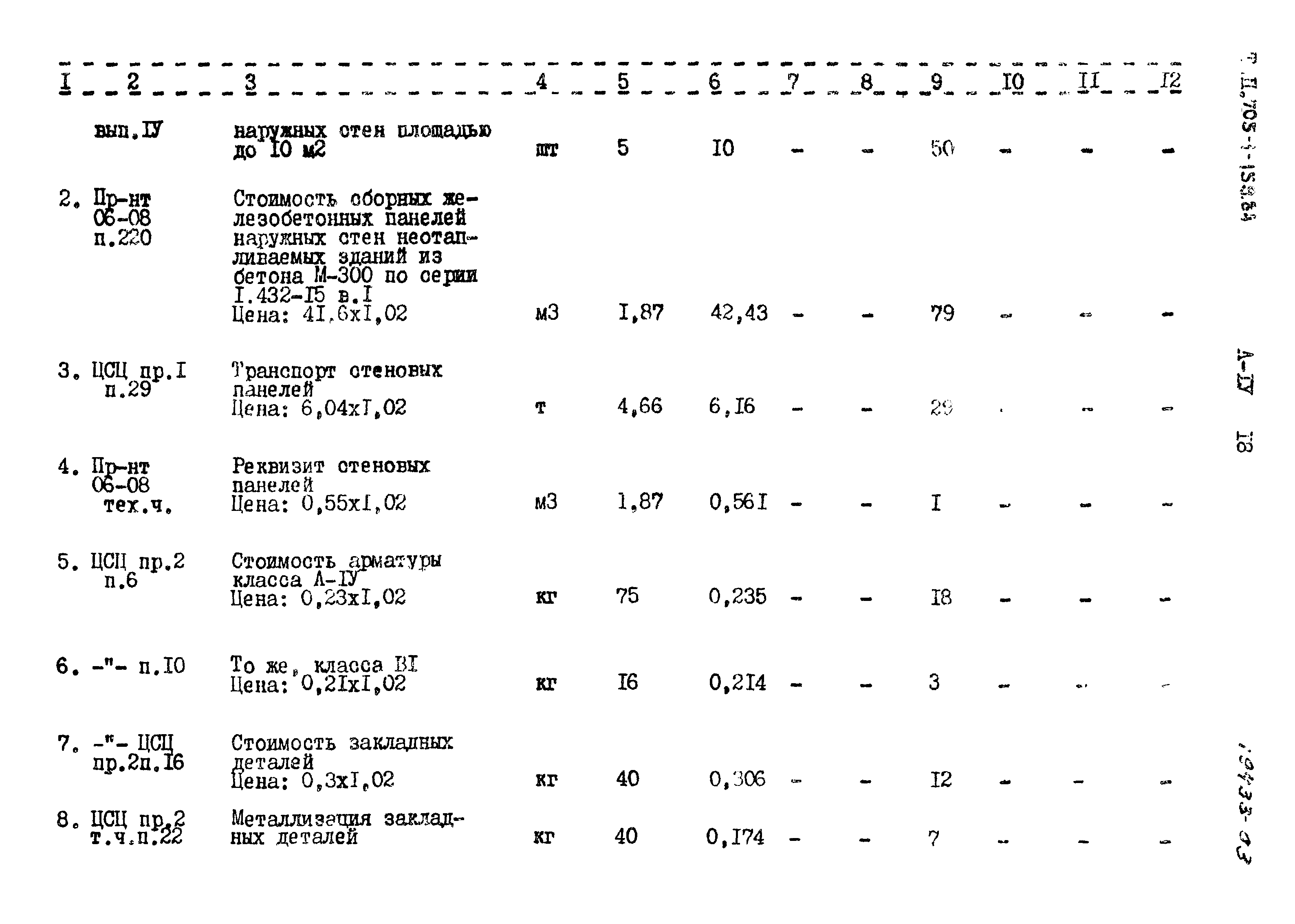 Типовой проект 705-1-159.84