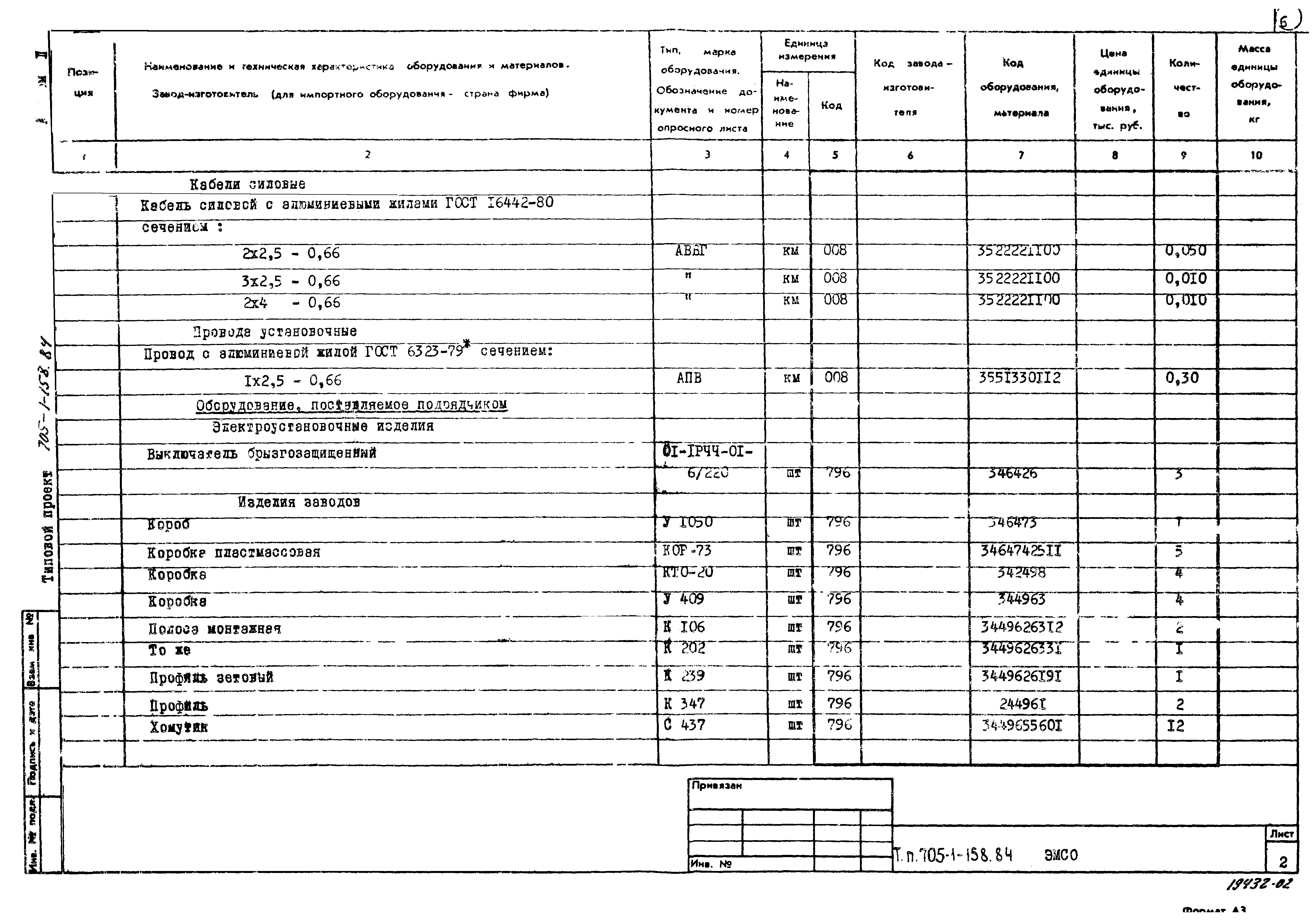 Типовой проект 705-1-158.84