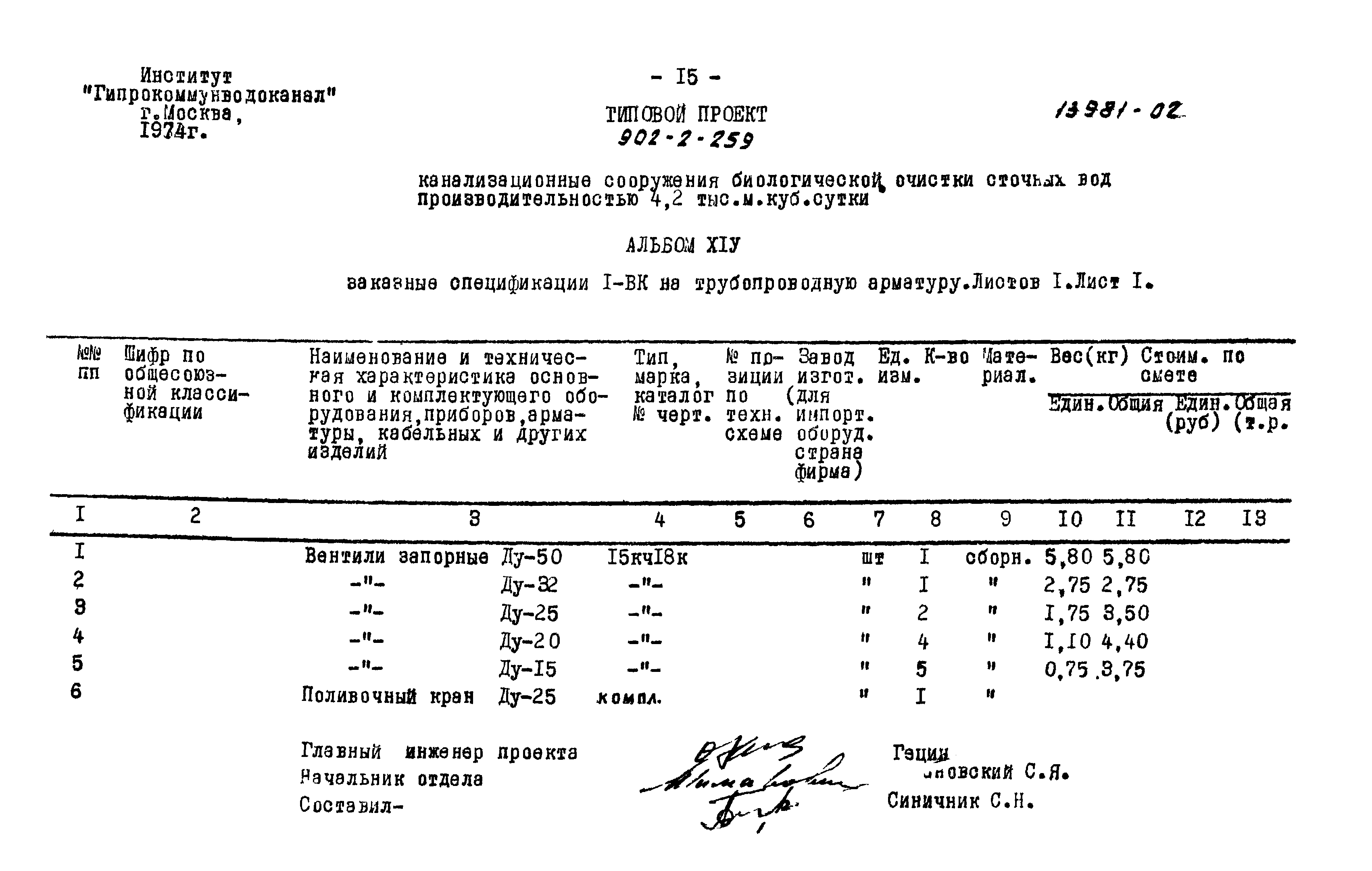 Типовой проект 902-2-259