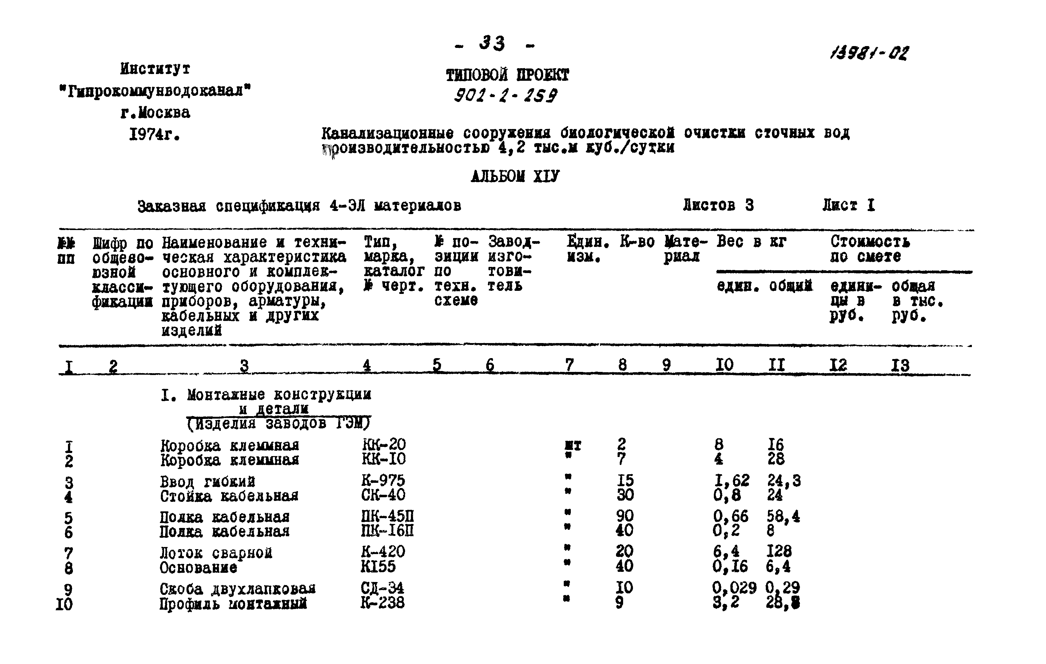 Типовой проект 902-2-259