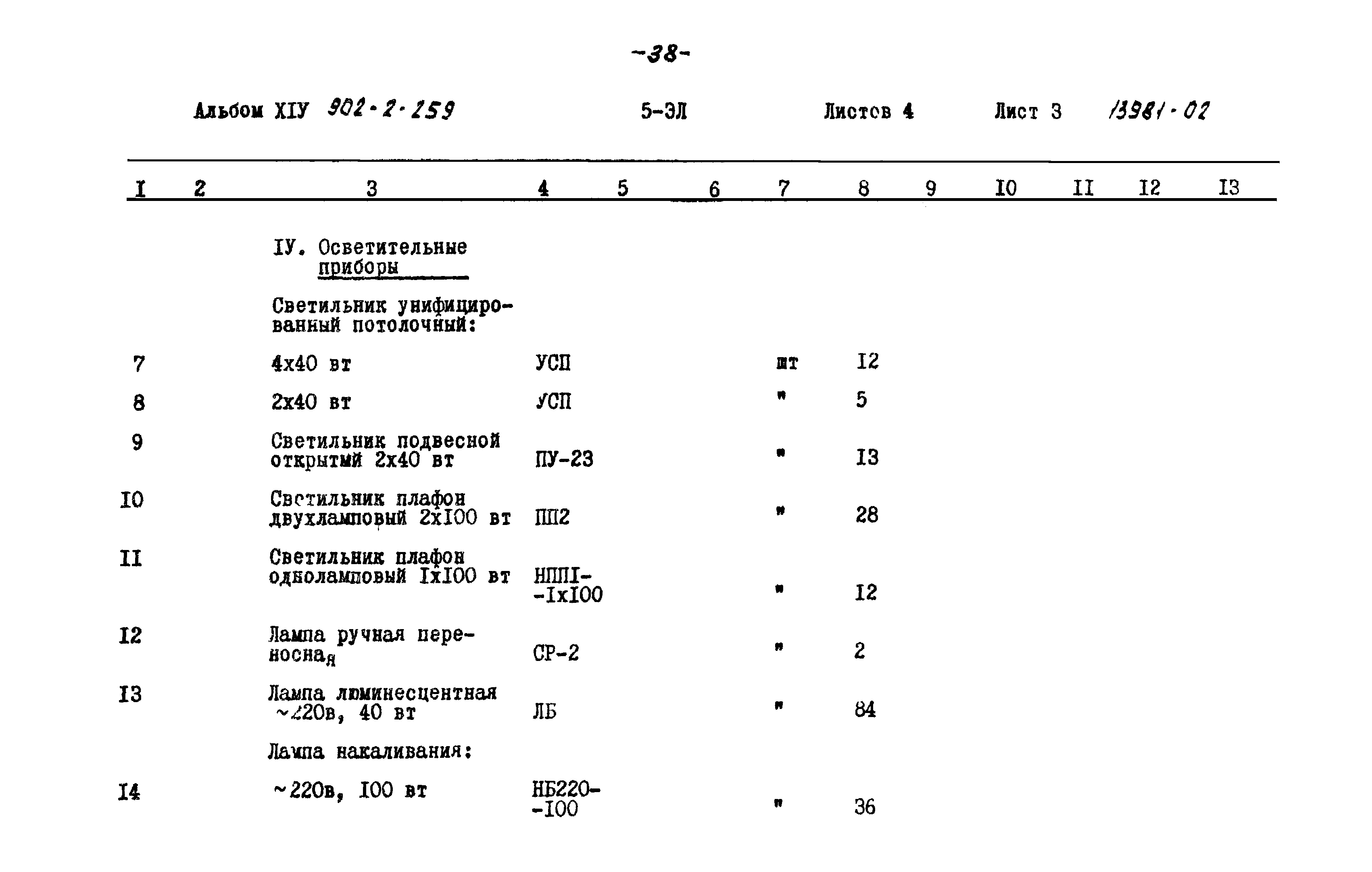 Типовой проект 902-2-259