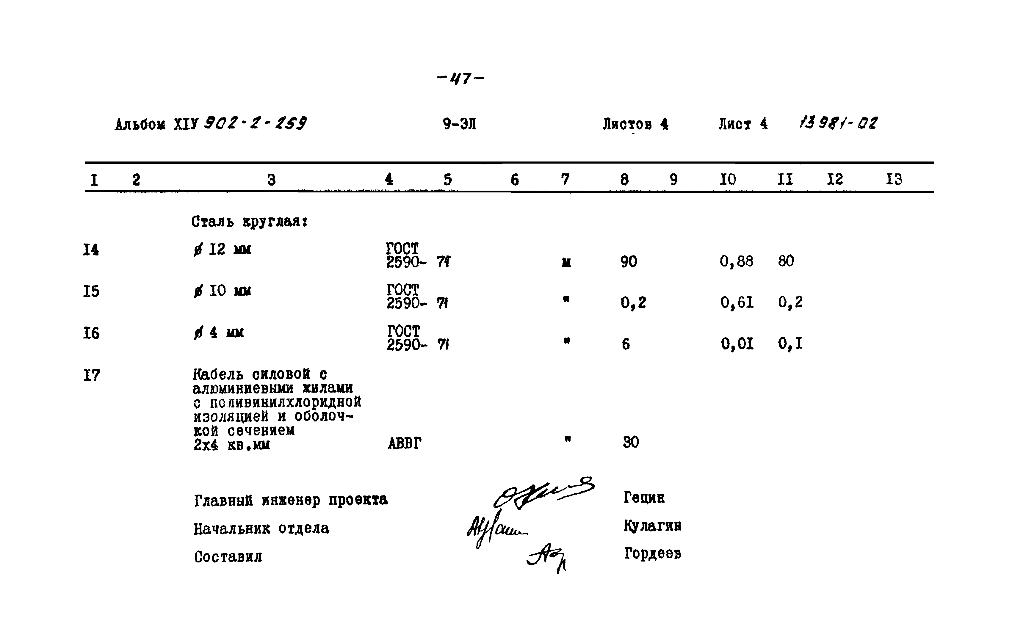 Типовой проект 902-2-259