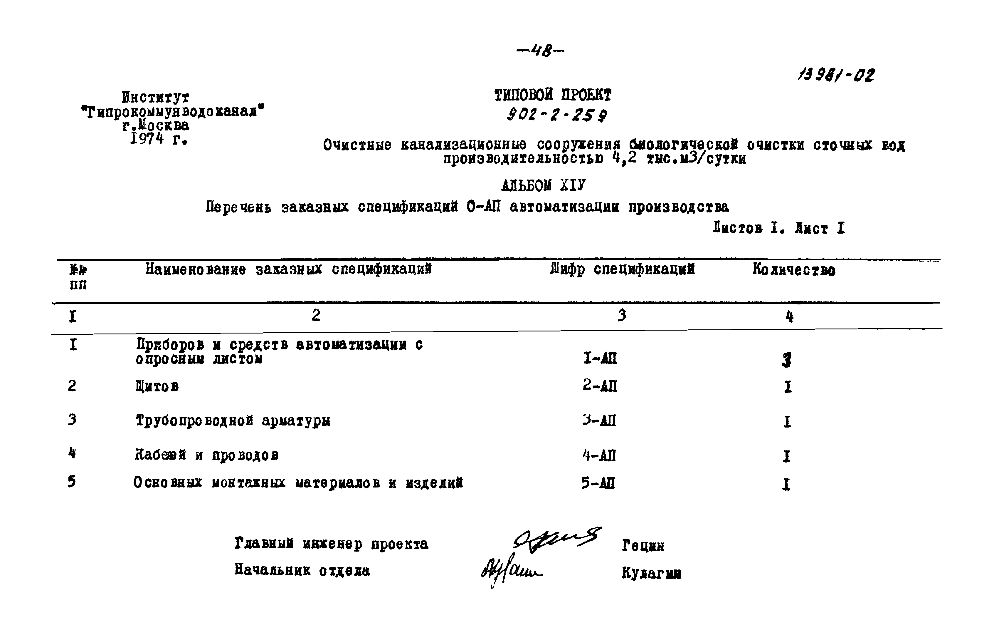 Типовой проект 902-2-259