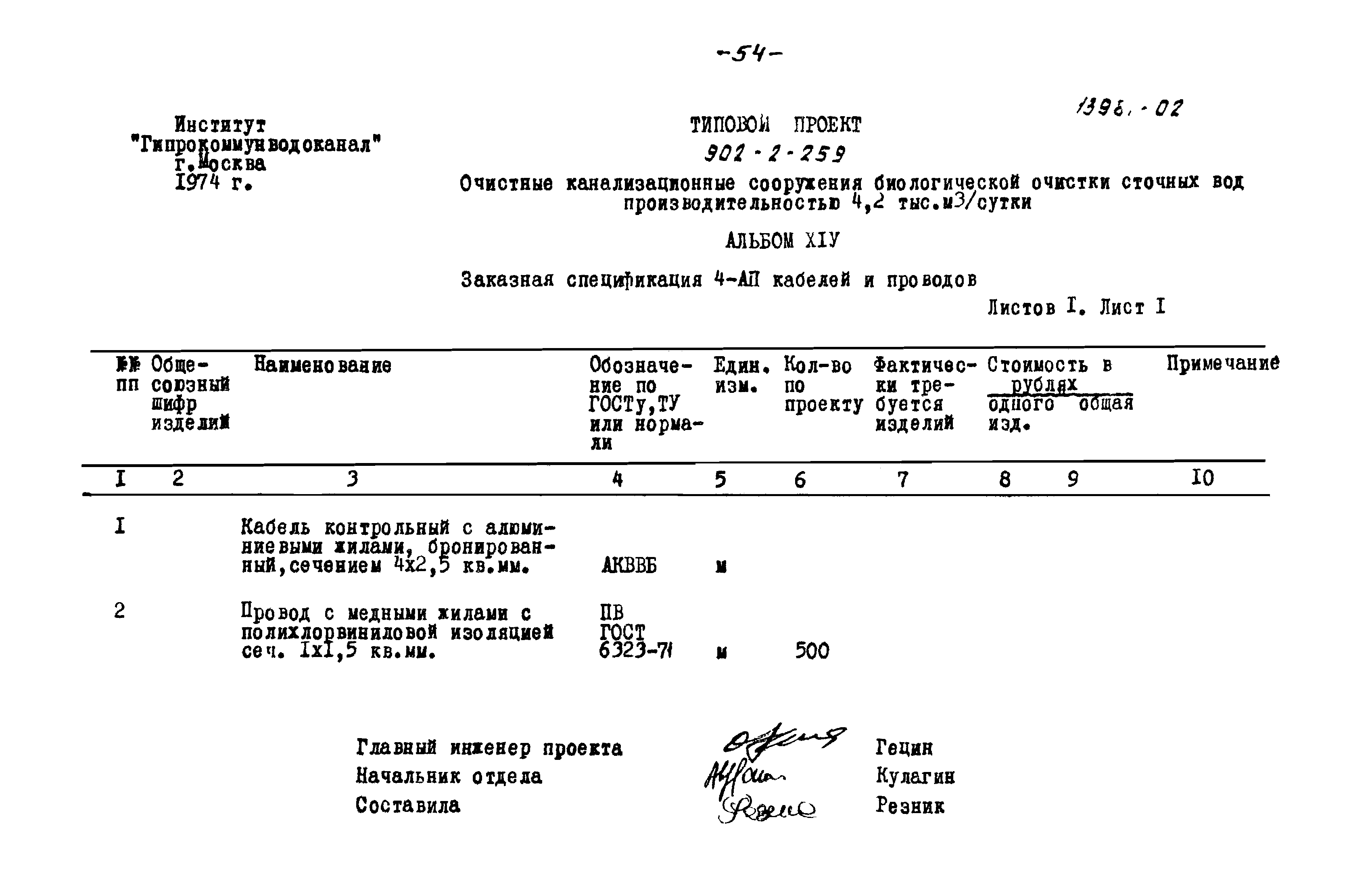 Типовой проект 902-2-259