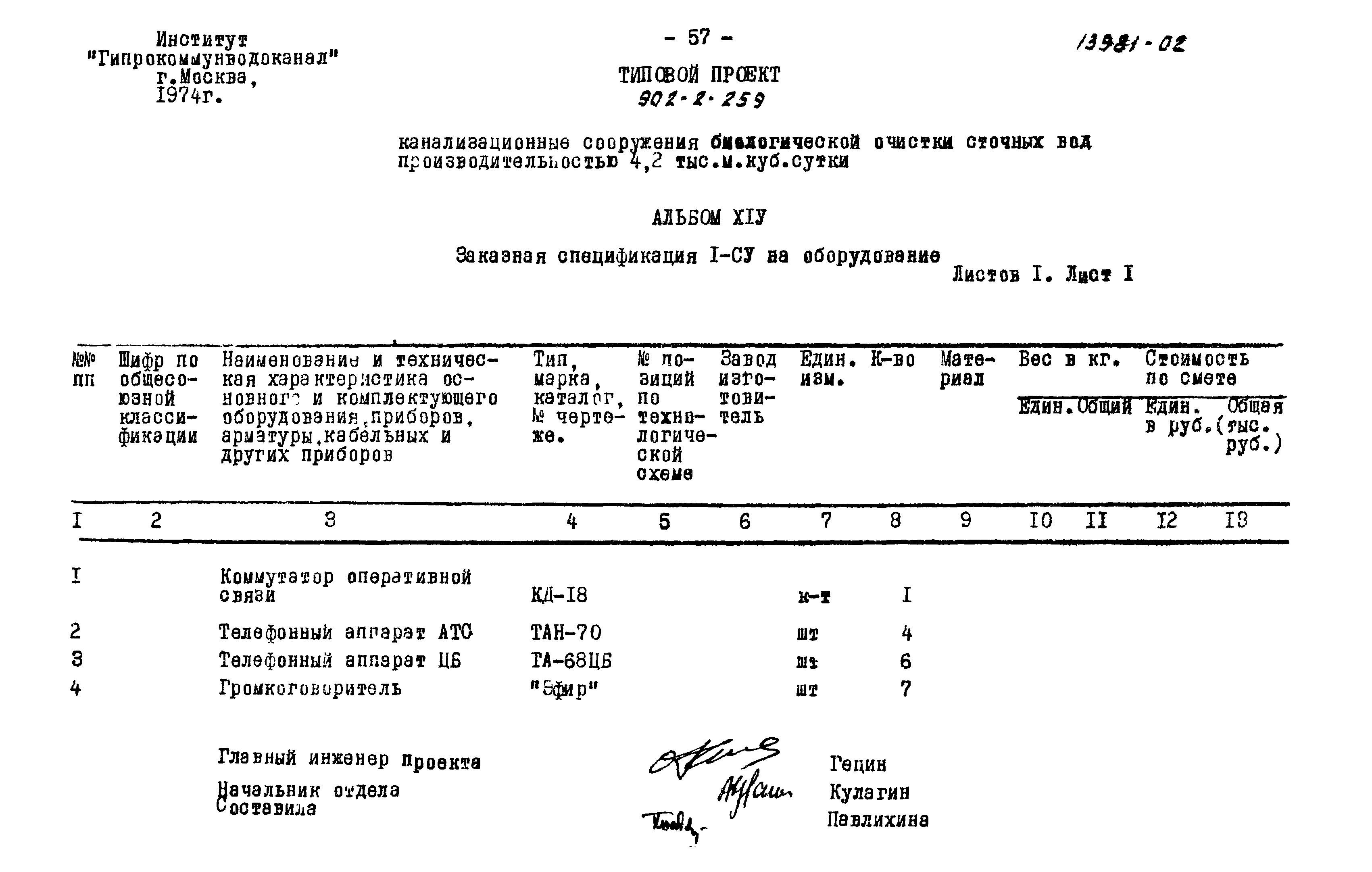 Типовой проект 902-2-259