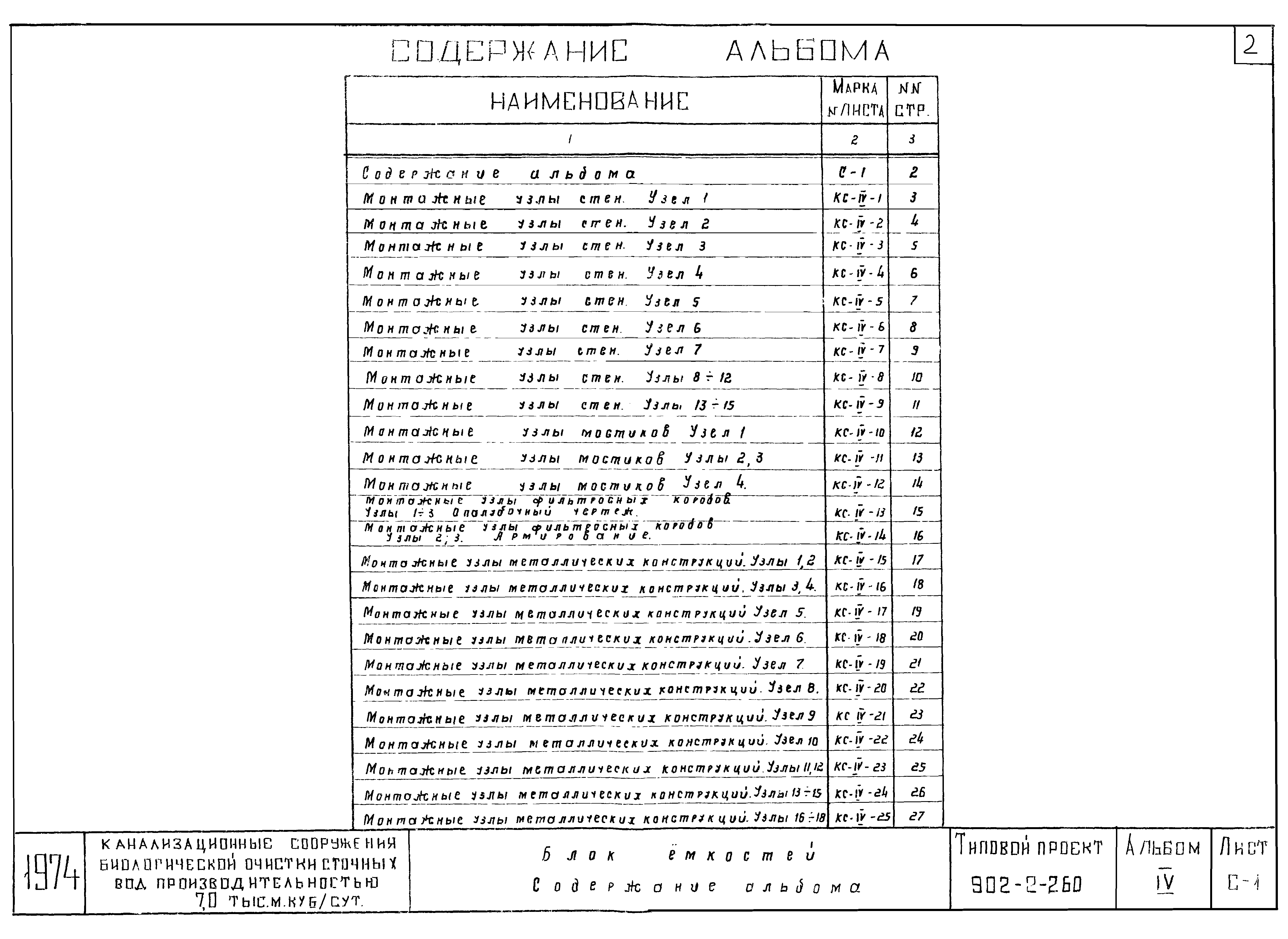 Типовой проект 902-2-259