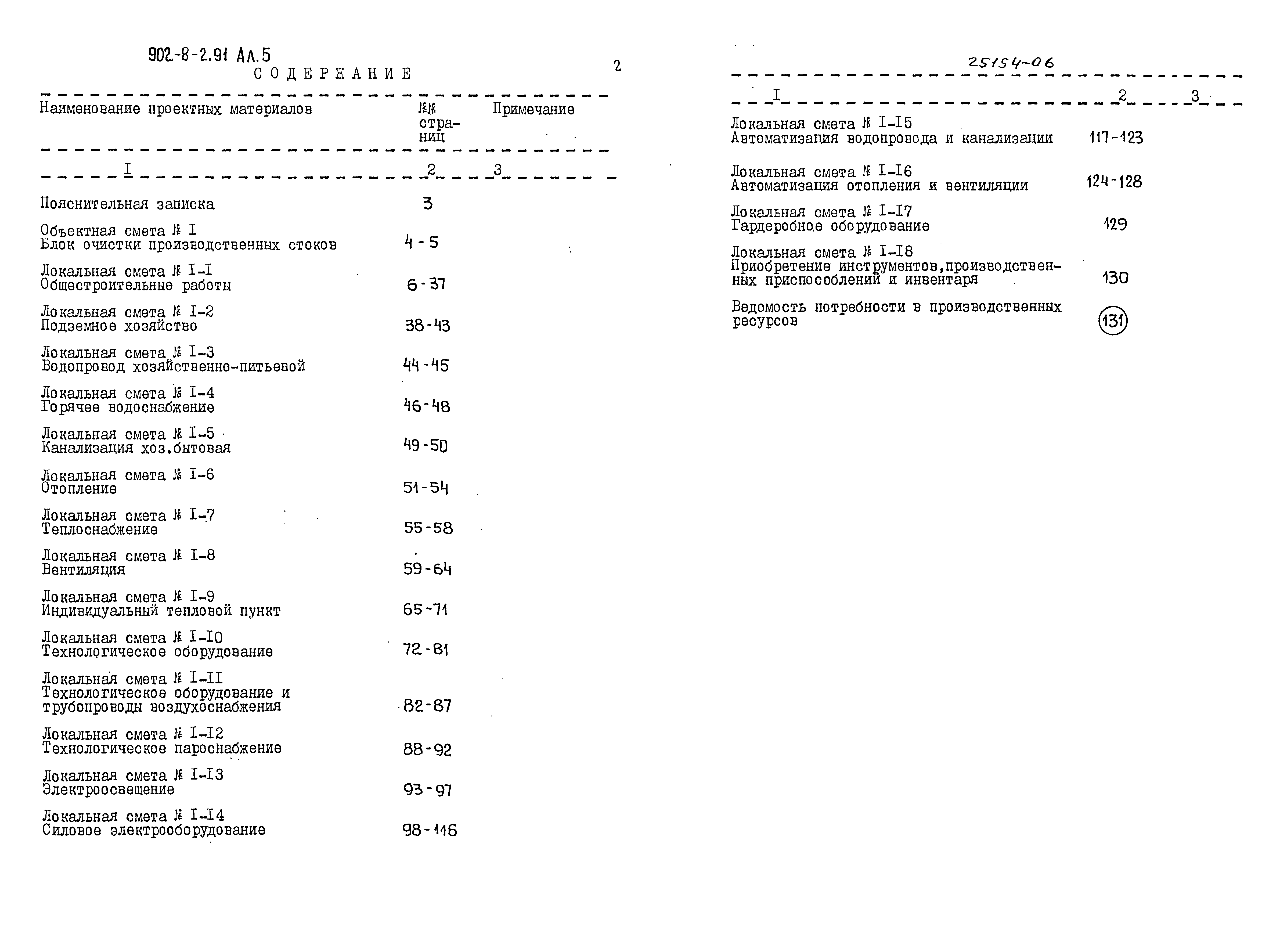 Типовой проект 902-8-2.91