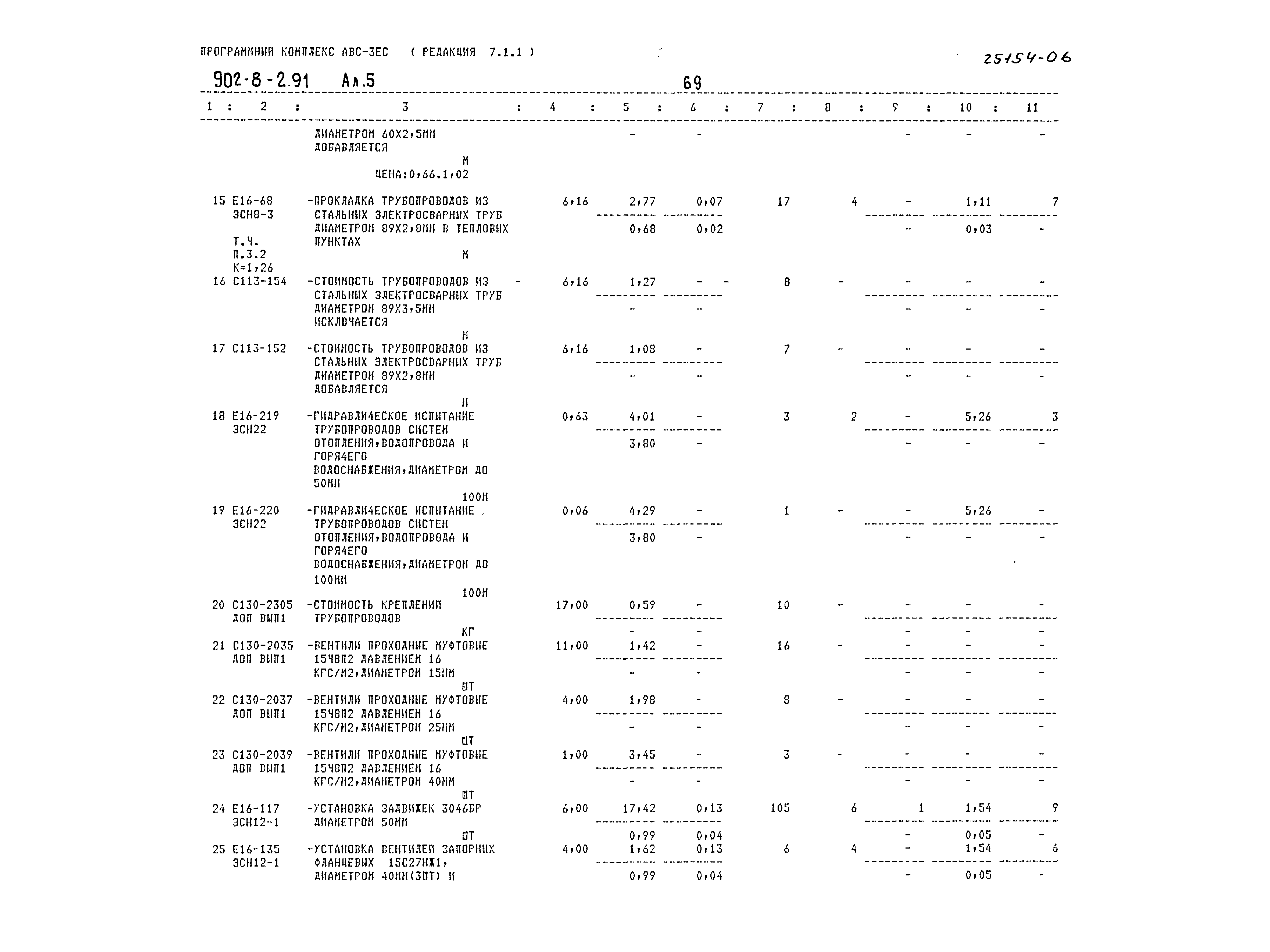 Типовой проект 902-8-2.91