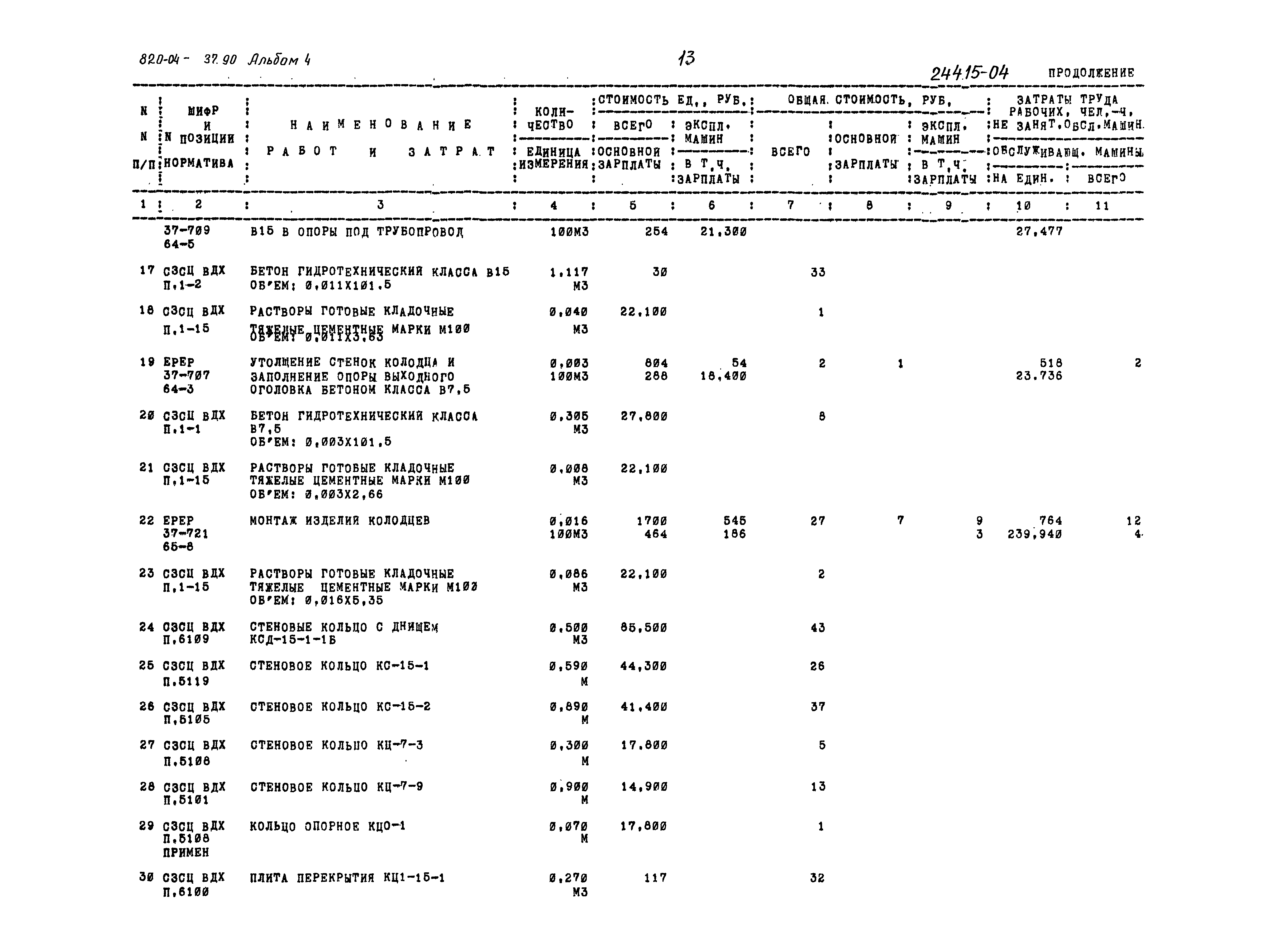 Типовые материалы для проектирования 820-04-37.90