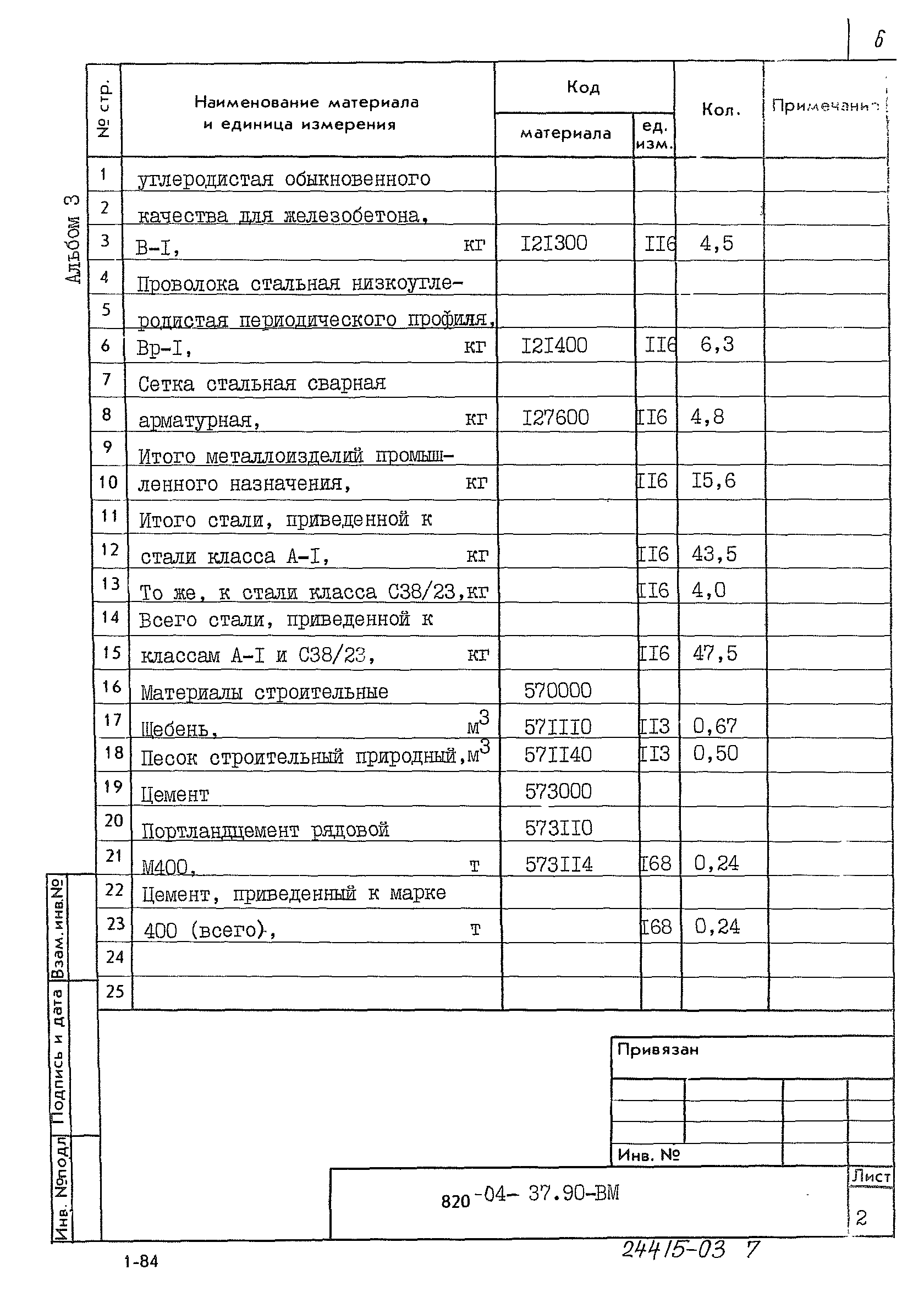 Типовые материалы для проектирования 820-04-37.90