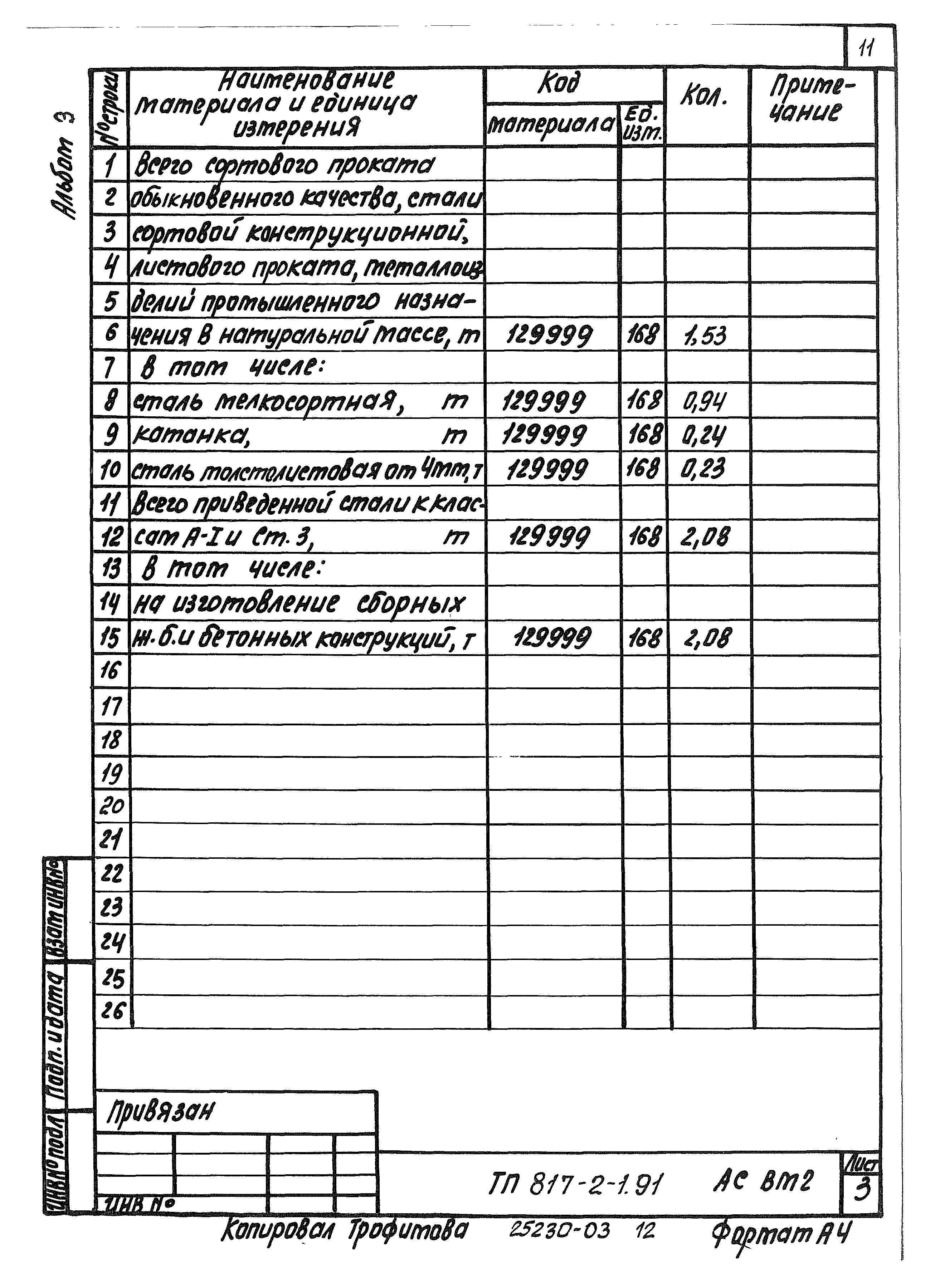 Типовой проект 817-2-1.91