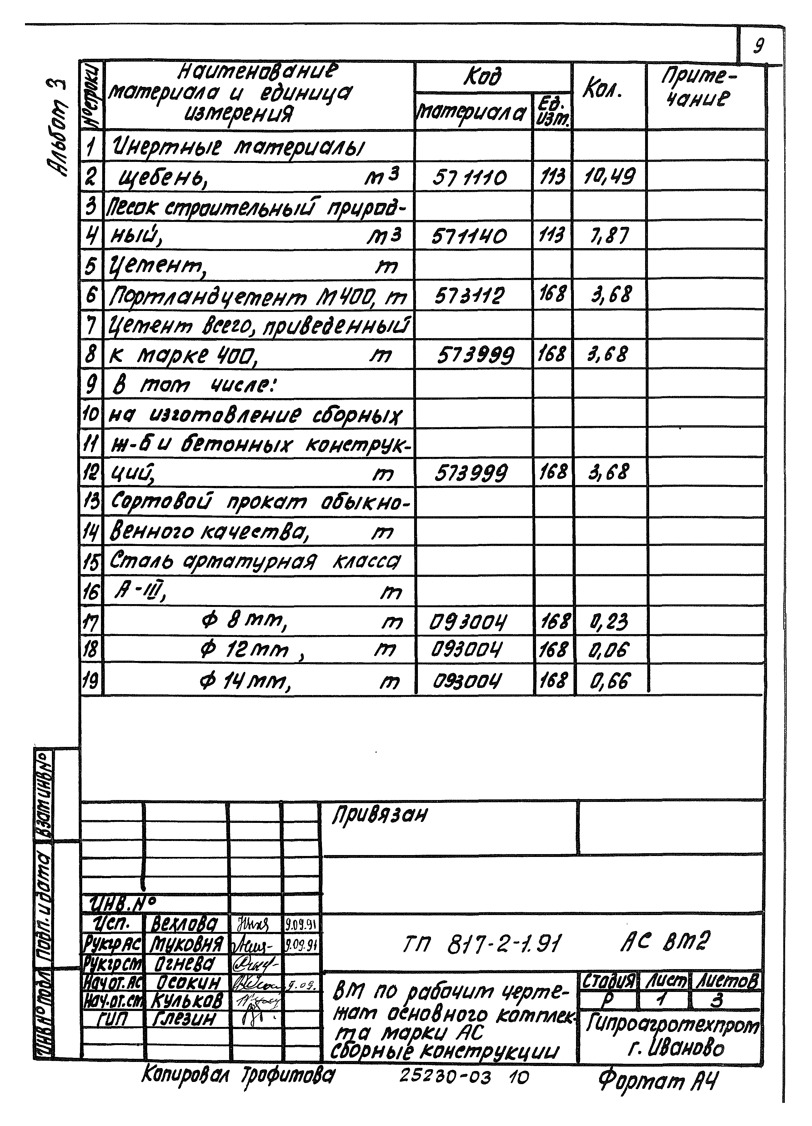 Типовой проект 817-2-1.91