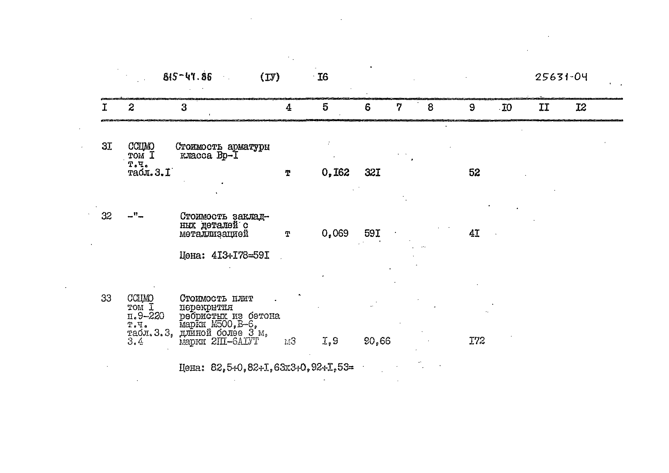 Типовой проект 815-47.86