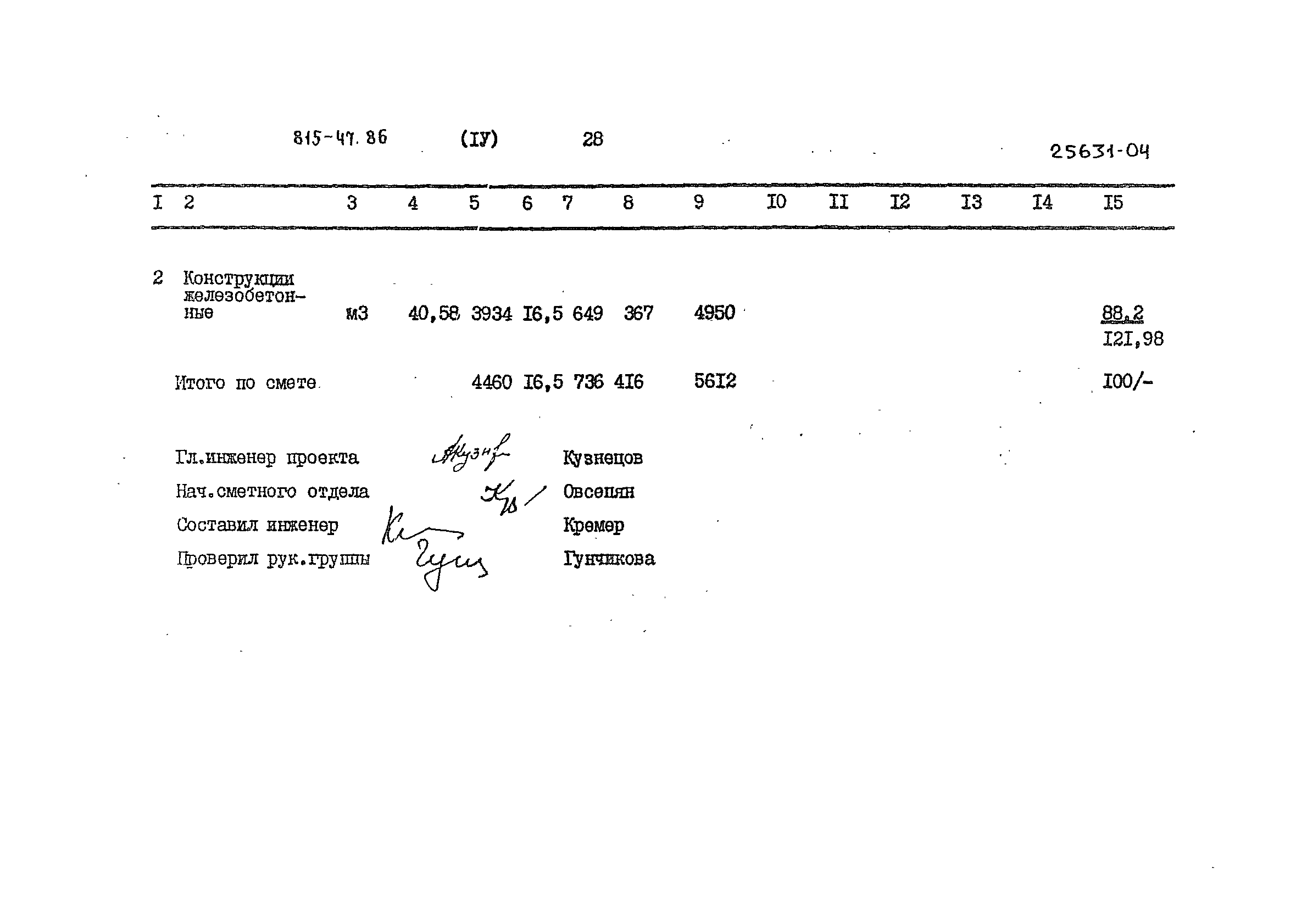 Типовой проект 815-47.86